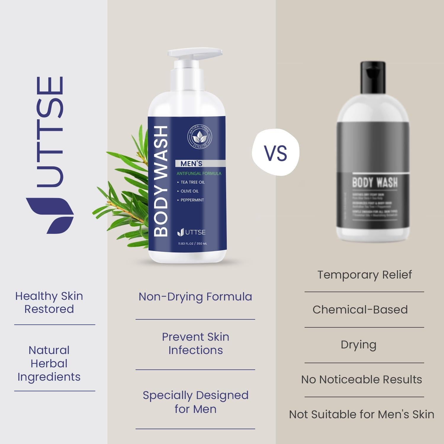 Jabón Corporal Antifúngico Uttse 350 mL - Árbol de Té