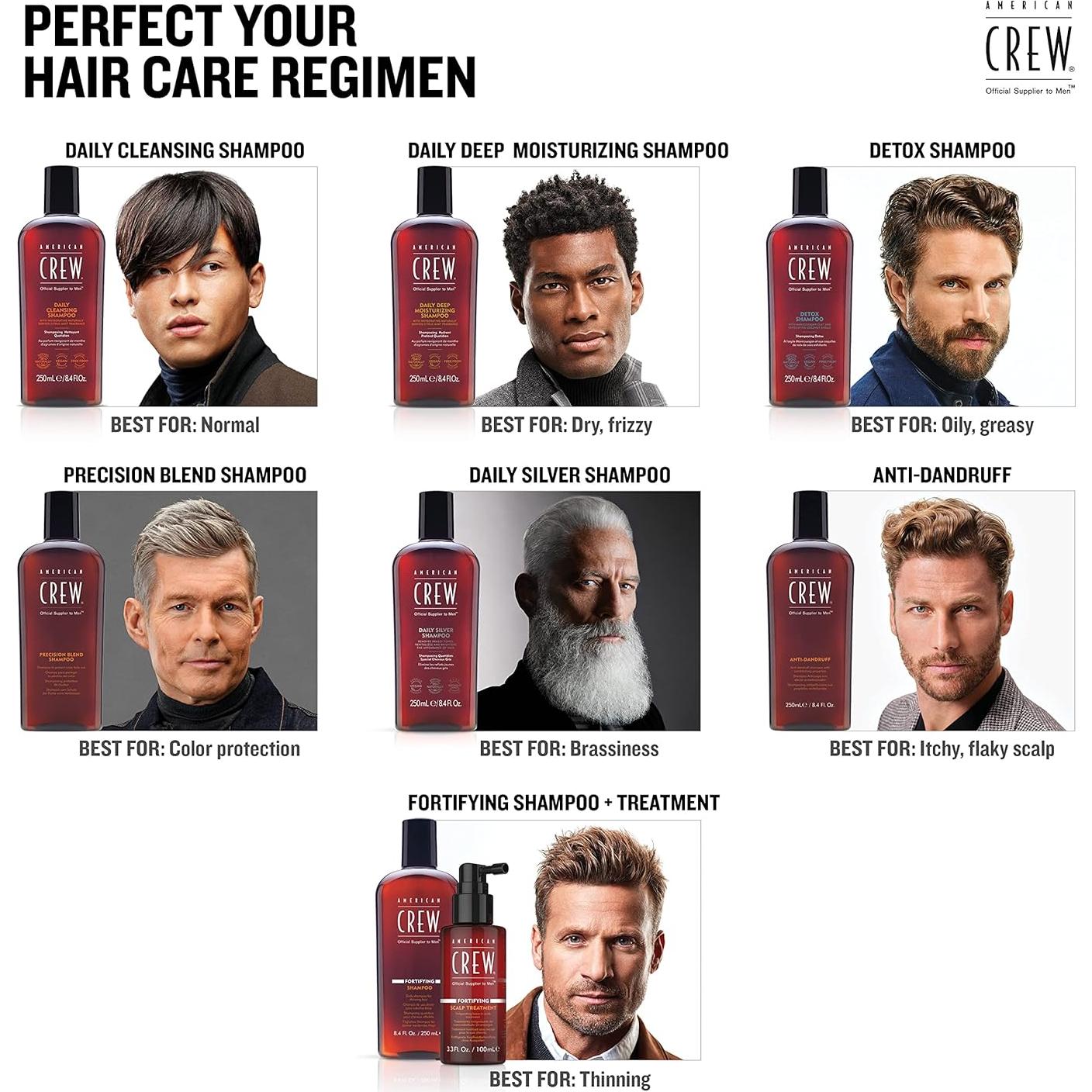 Champú American Crew 1000 ml para hombres, vegano, menta