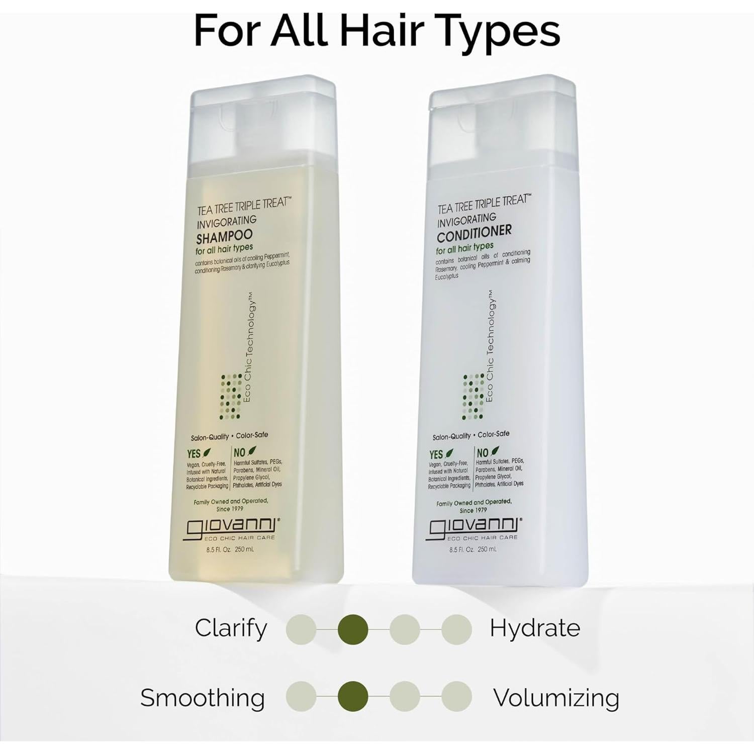 GIOVANNI Champú y Acondicionador Árbol de Té 240 ml