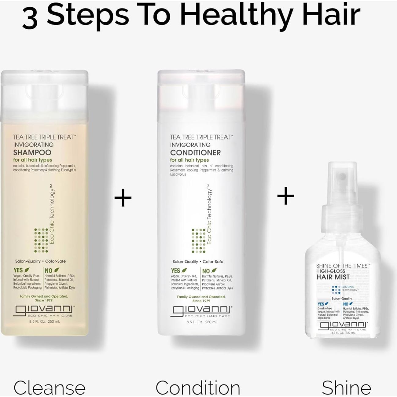 GIOVANNI Champú y Acondicionador Árbol de Té 240 ml