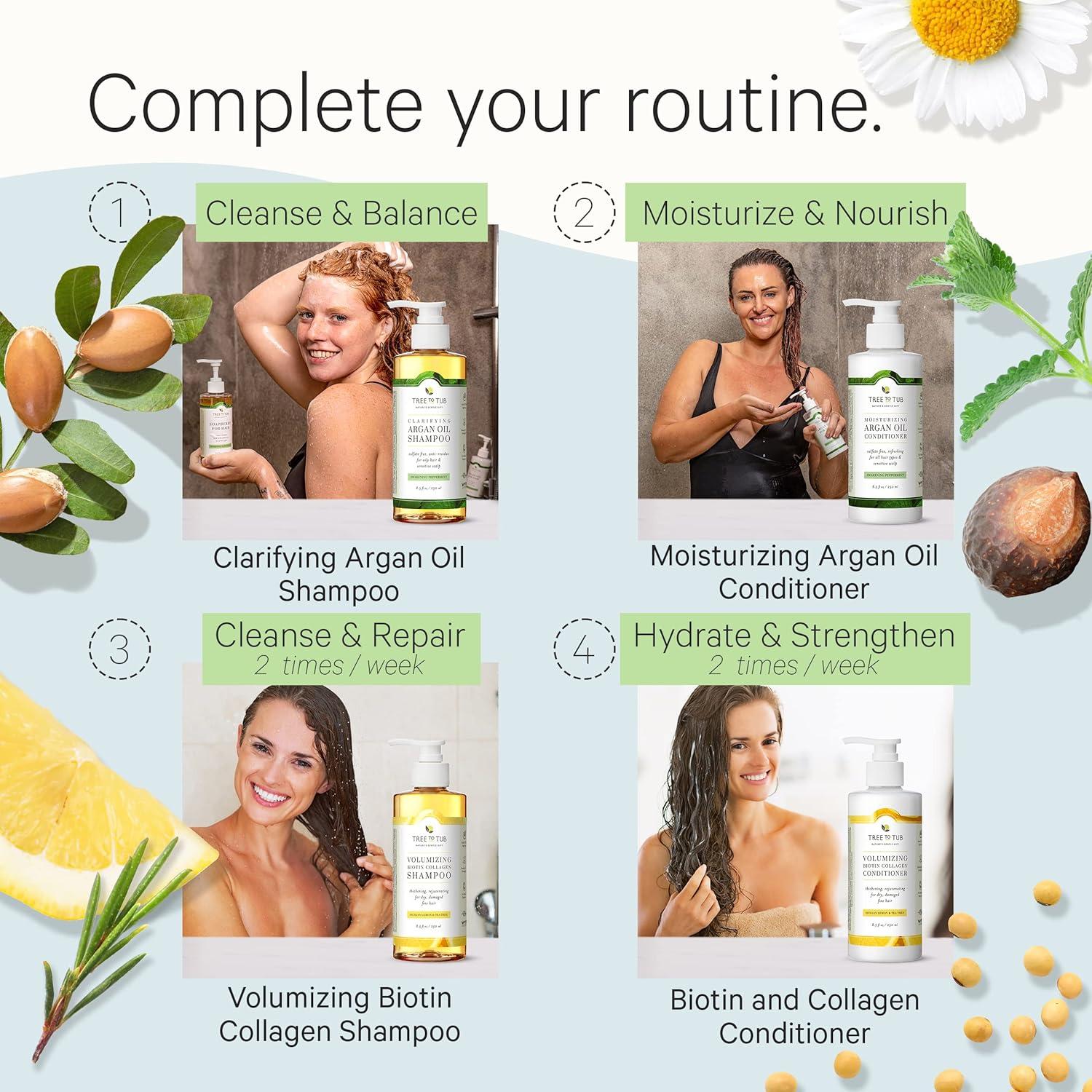 Champú Aclarador Tree to Tub 500ml para Cabello Graso