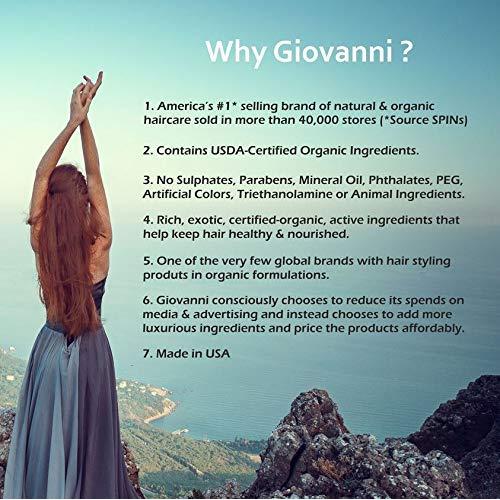 Acondicionador Estimulante Giovanni Árbol de Té 250 g