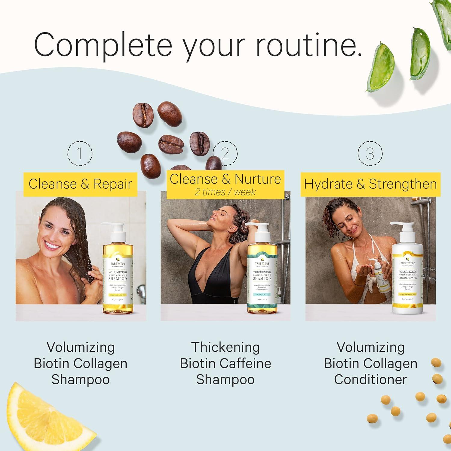 Set Champú y Acondicionador Biotina Tree To Tub 600ml