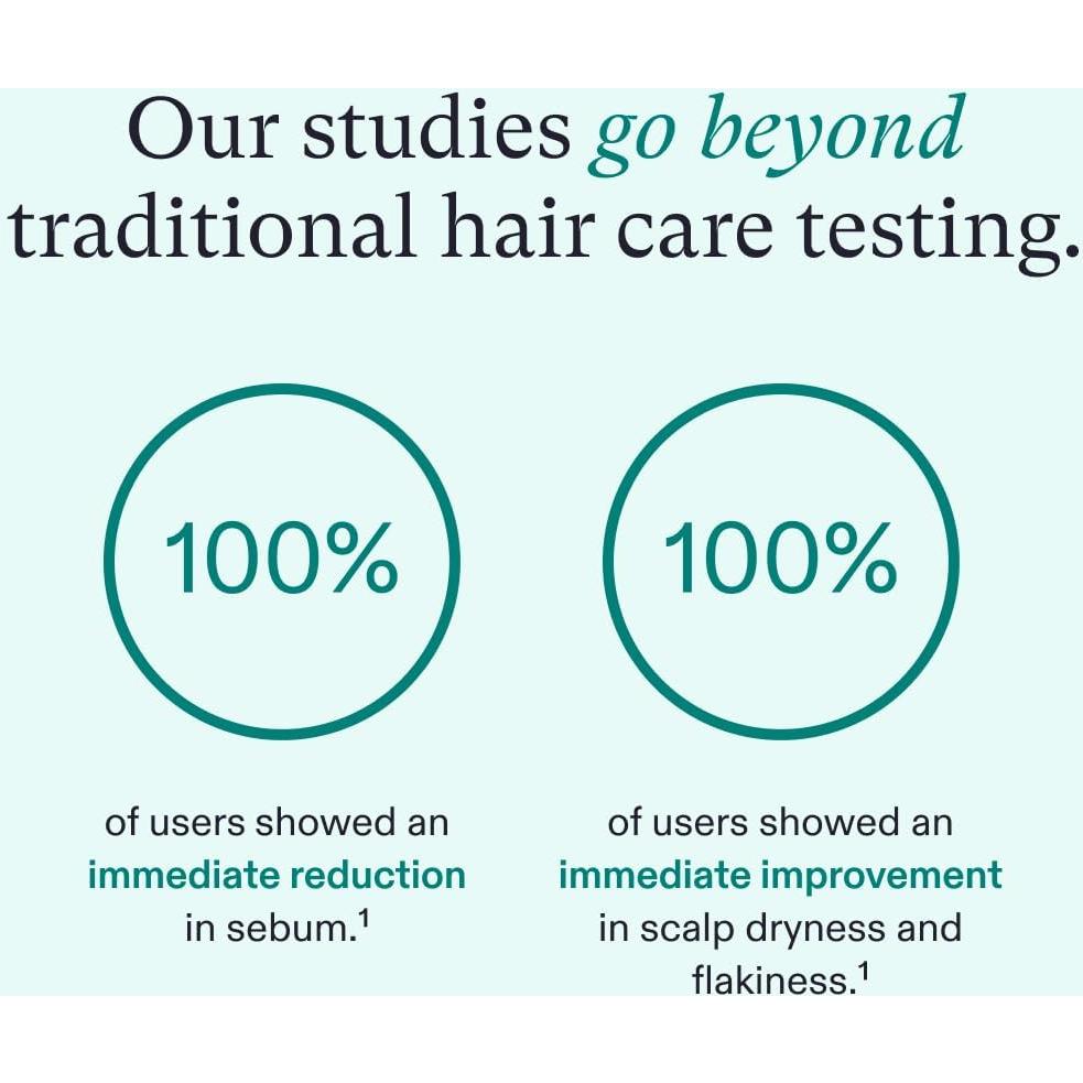 Champú Nutrafol 240ml para Cabello Fino - Hidratante y Voluminizador