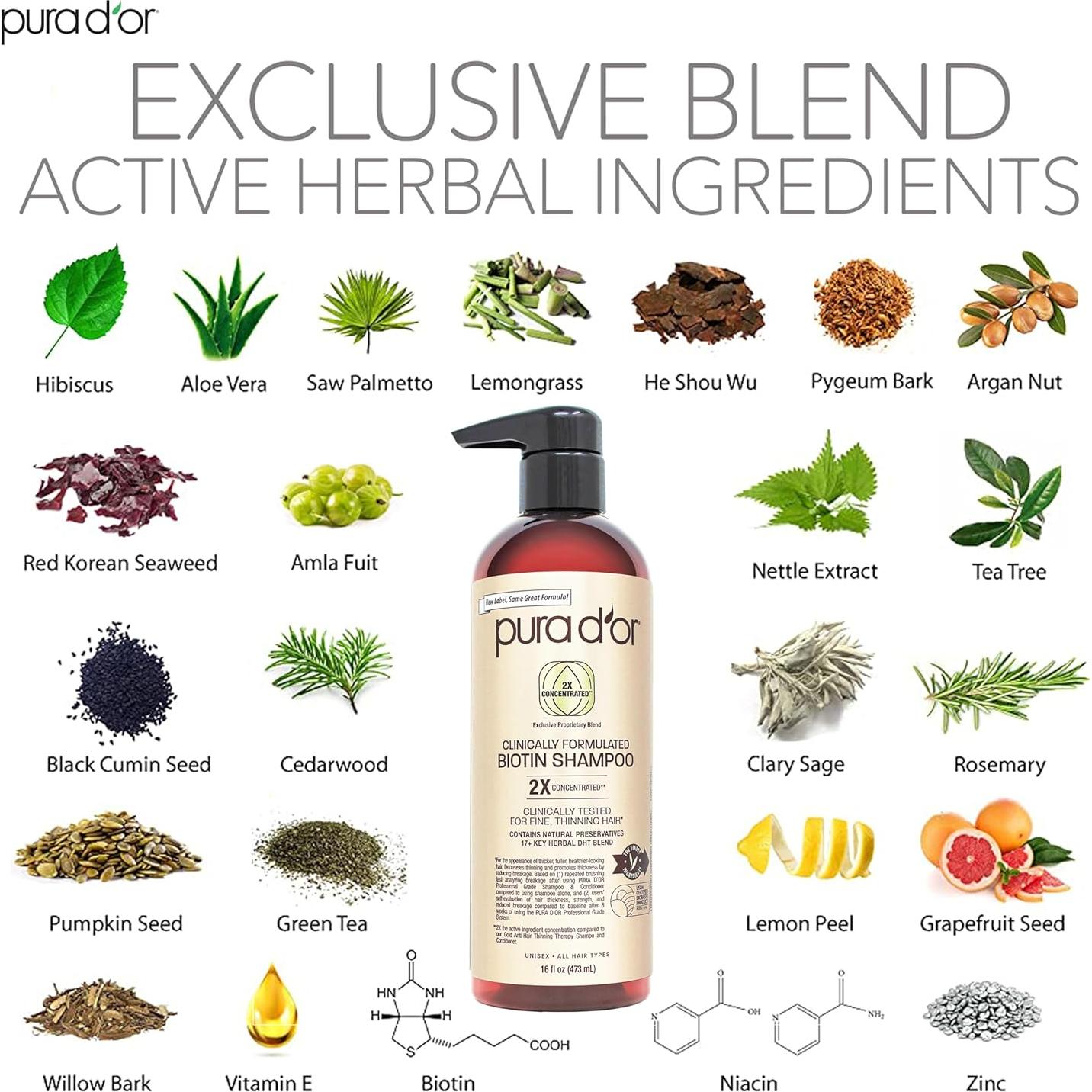 Champú y Acondicionador PURA D'OR 2X 473ml Doble Concentración