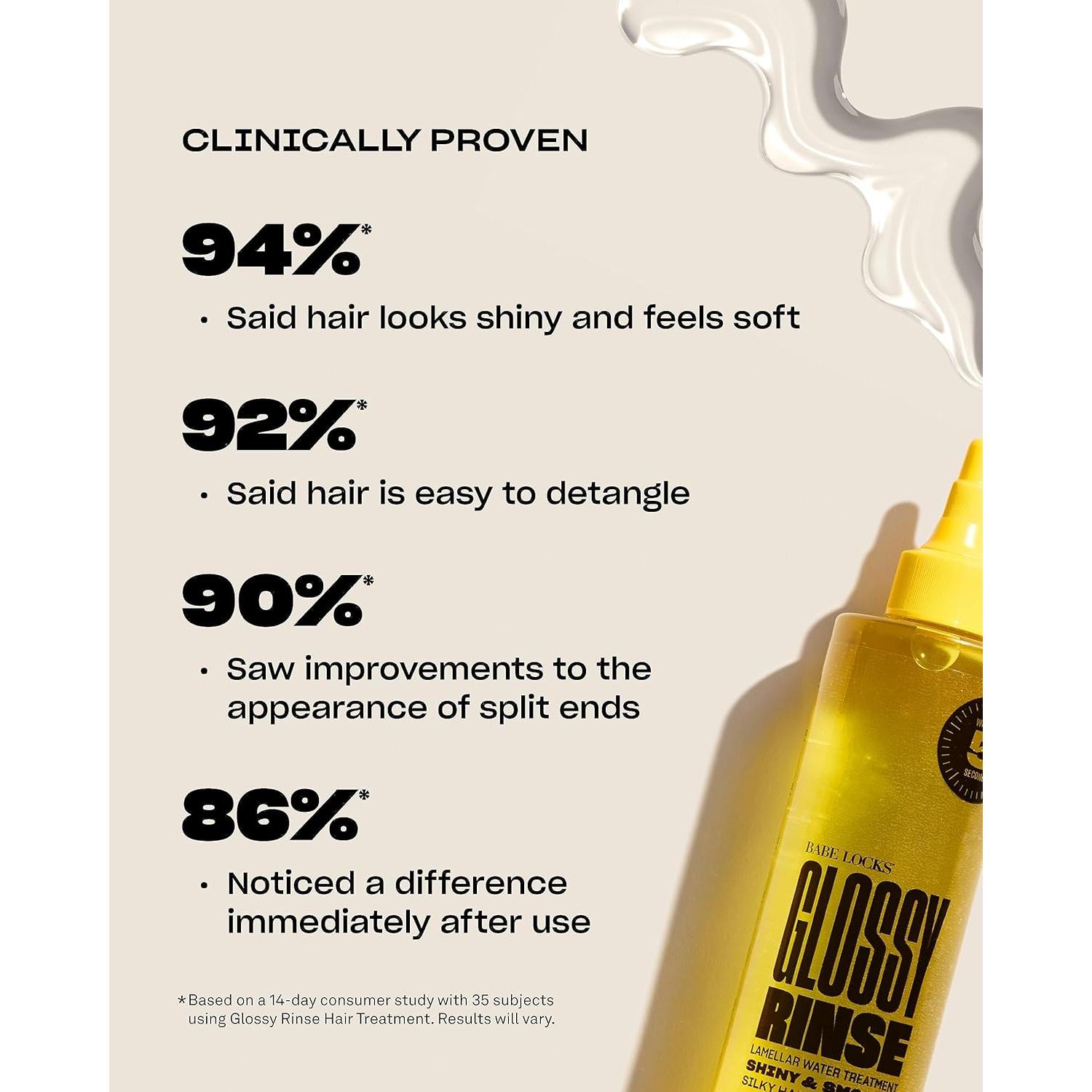 Babe Locks Tratamiento Brillante 250 mL - Mascarilla Hidratante