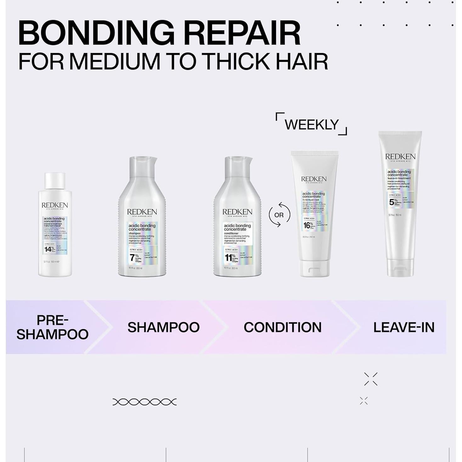 Mascarilla Capilar Redken 250 ml Hidratante para Cabello Seco