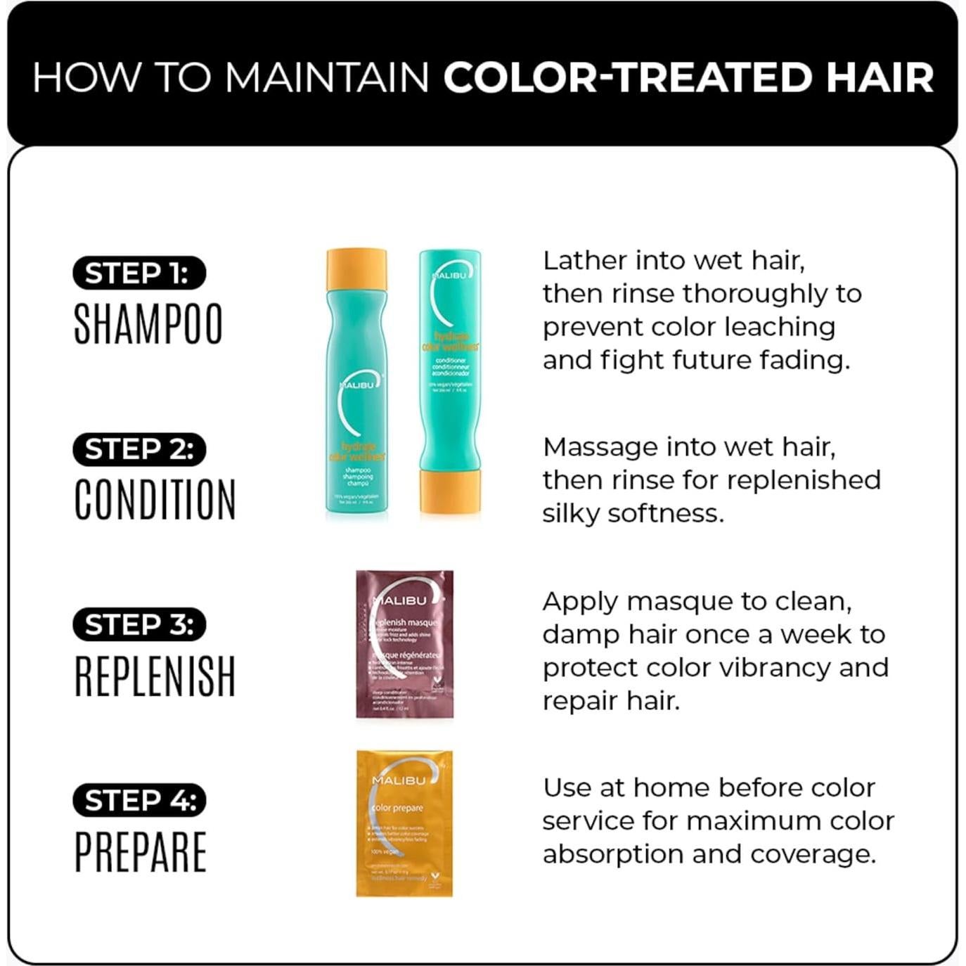 Mascarilla Capilar Malibu C Replenish 13.61g Hidratante