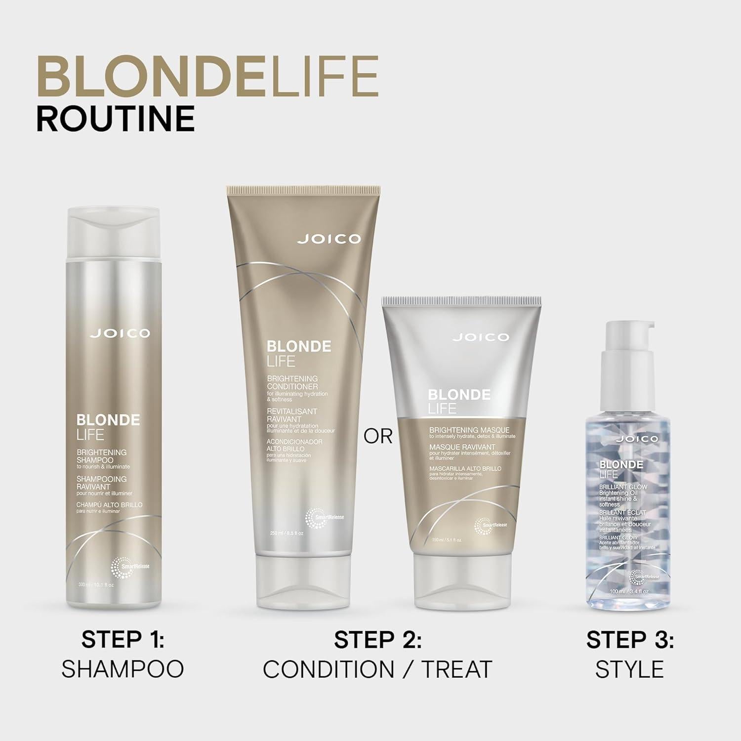 Mascarilla Iluminadora Joico Blonde Life 149g Hidratante