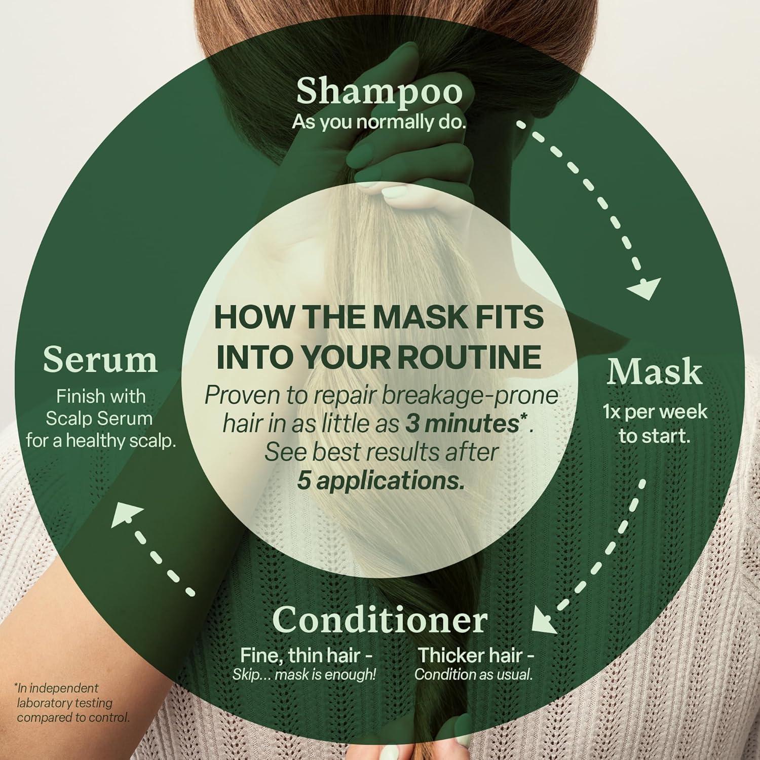 Máscara Capilar Reparadora Divi 59 ml Acondicionamiento Profundo