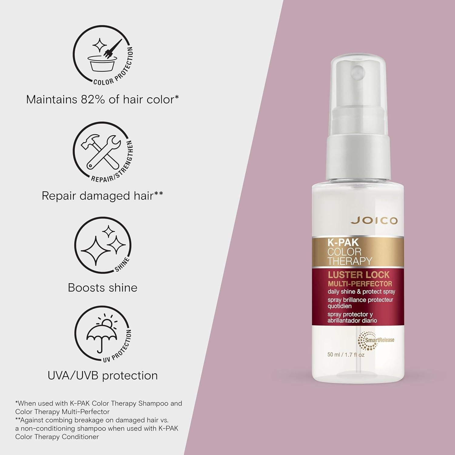 Spray Brillo y Protección Joico K-PAK 50 ml para Cabello