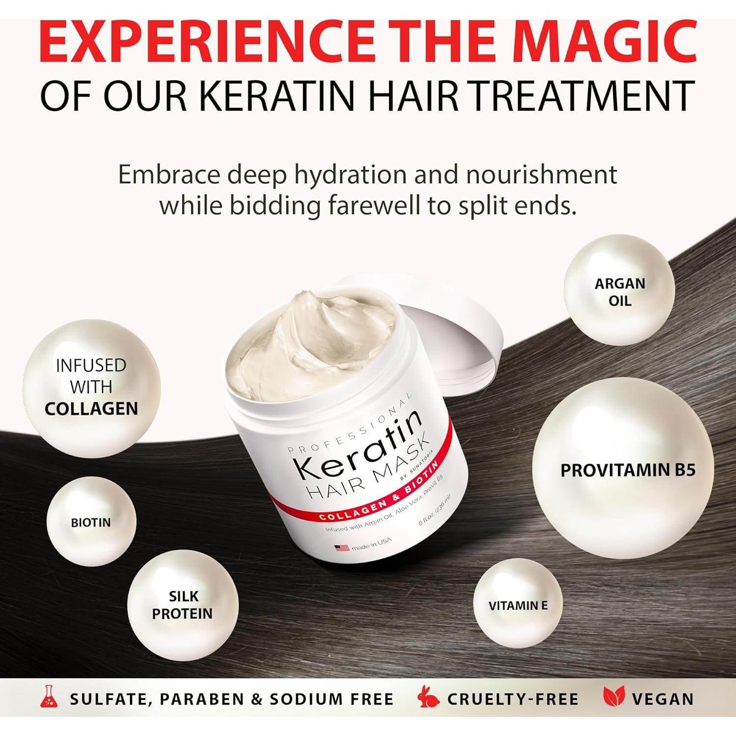 Mascarilla de Keratina SUNATORIA 250ml - Hidratación y Reparación