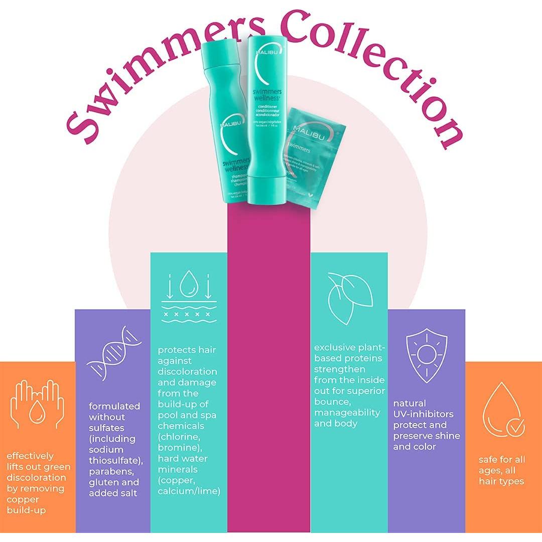 Kit de Cuidado para Nadadores Malibu C - Champú y Acondicionador + Mascarilla