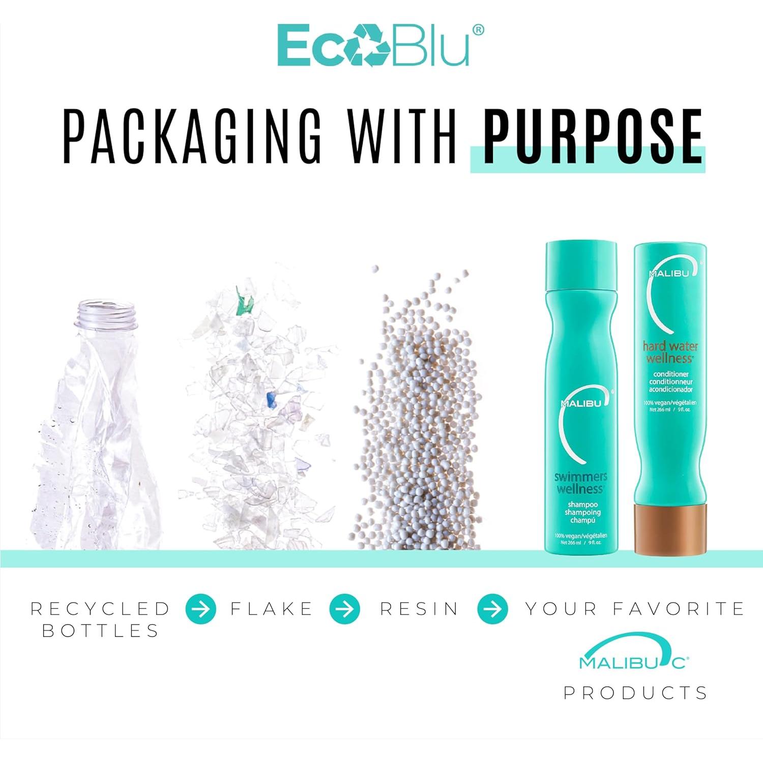 Kit de Cuidado para Nadadores Malibu C - Champú y Acondicionador + Mascarilla