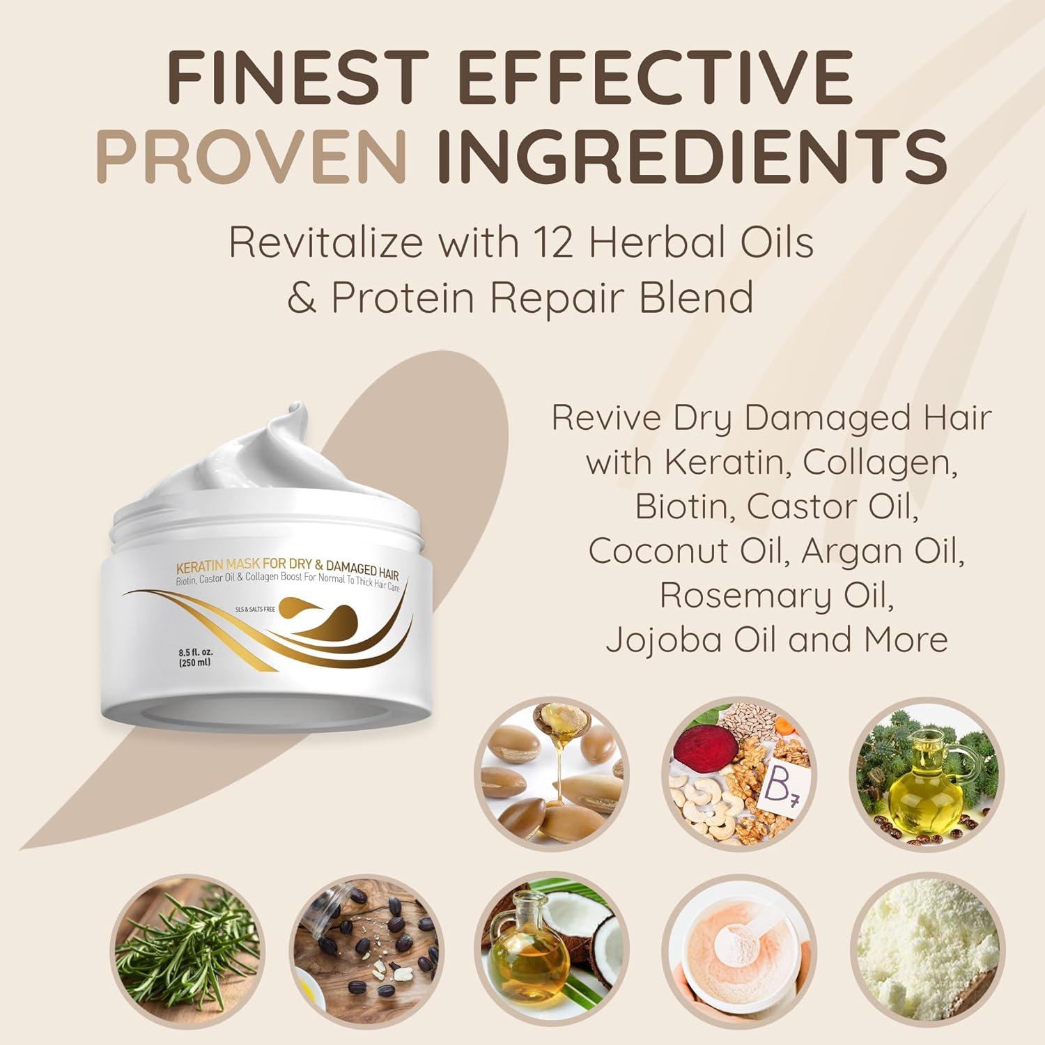 Máscara Capilar H.Y. Vitamins Queratina Biotina 272g