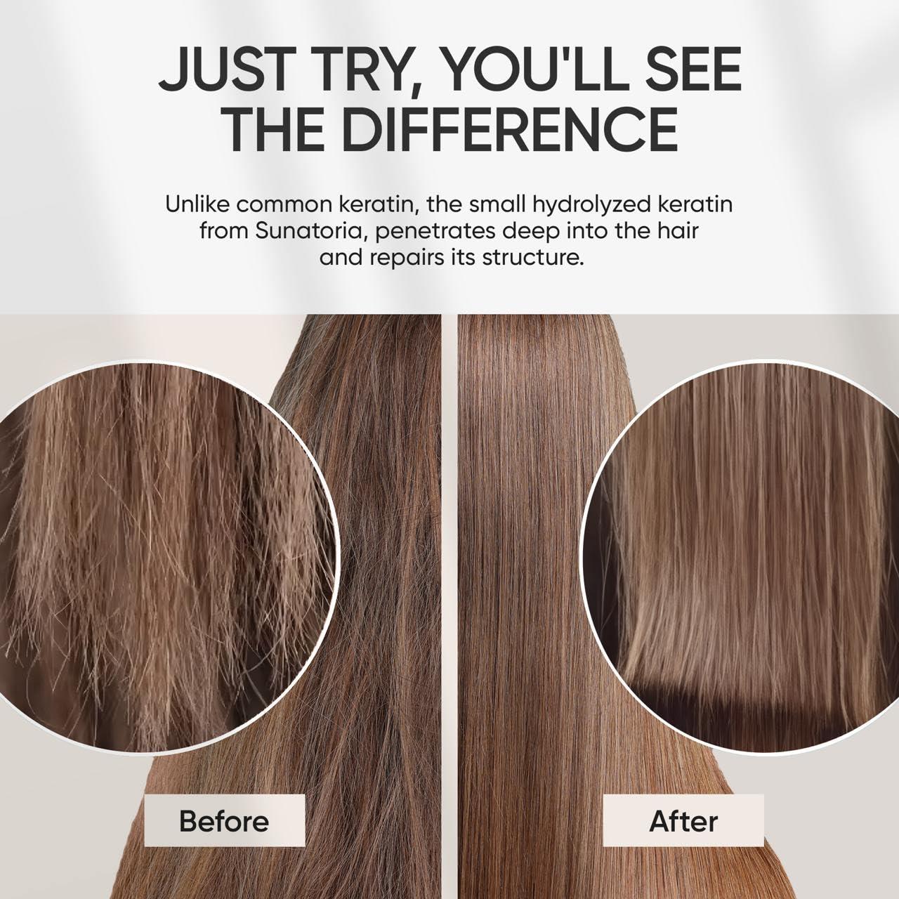 Mascarilla de Keratina SUNATORIA 400g - Acondicionador Profundo