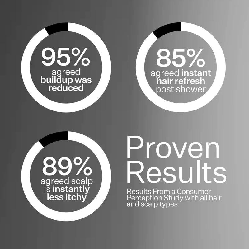 Mascarilla Capilar Restauradora Act+Acre 199g Sin Silicona