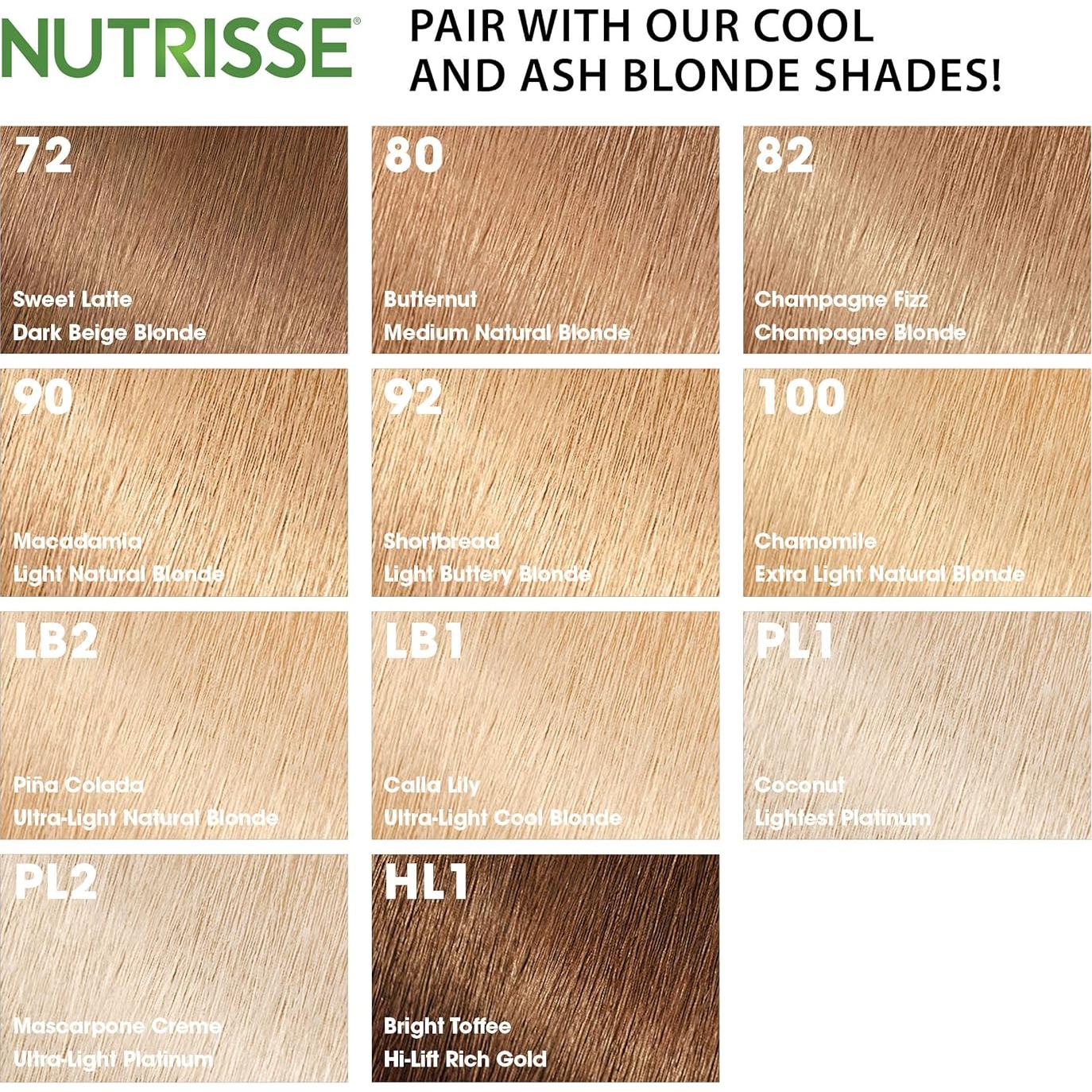 Máscara Capilar Nutritiva Garnier Nutrisse 4.2 oz Rubio Frío