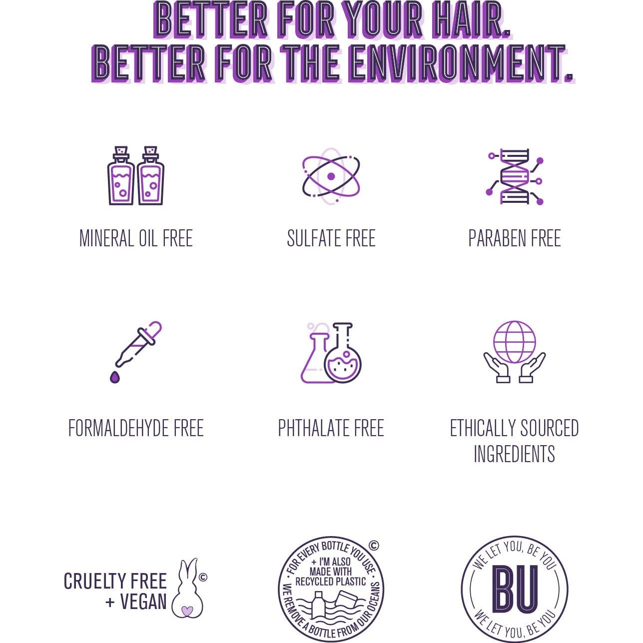 Spray Tonificador Morado Bold Uniq 272g para Cabello Rubio