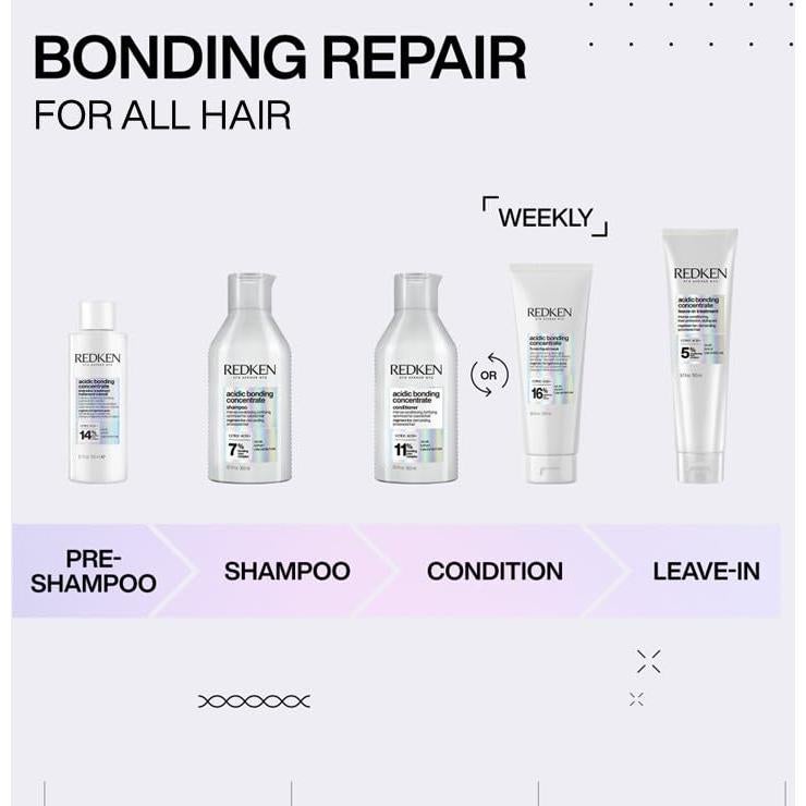 Acondicionador sin enjuague Redken Bonding 158g - Tratamiento reparador