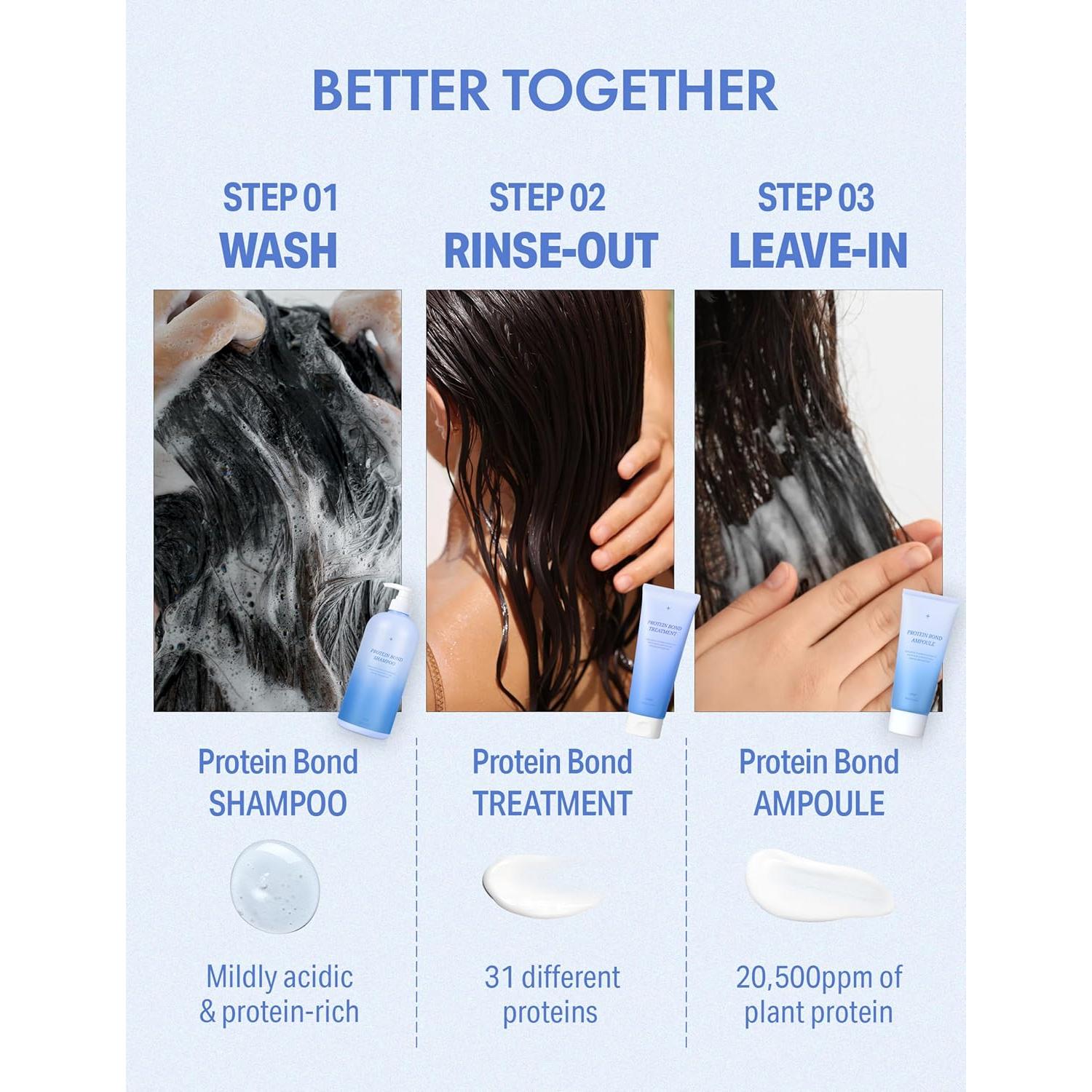 Mascarilla Hidratante Profunda HAIR PLUS 210ml para Cabello Seco