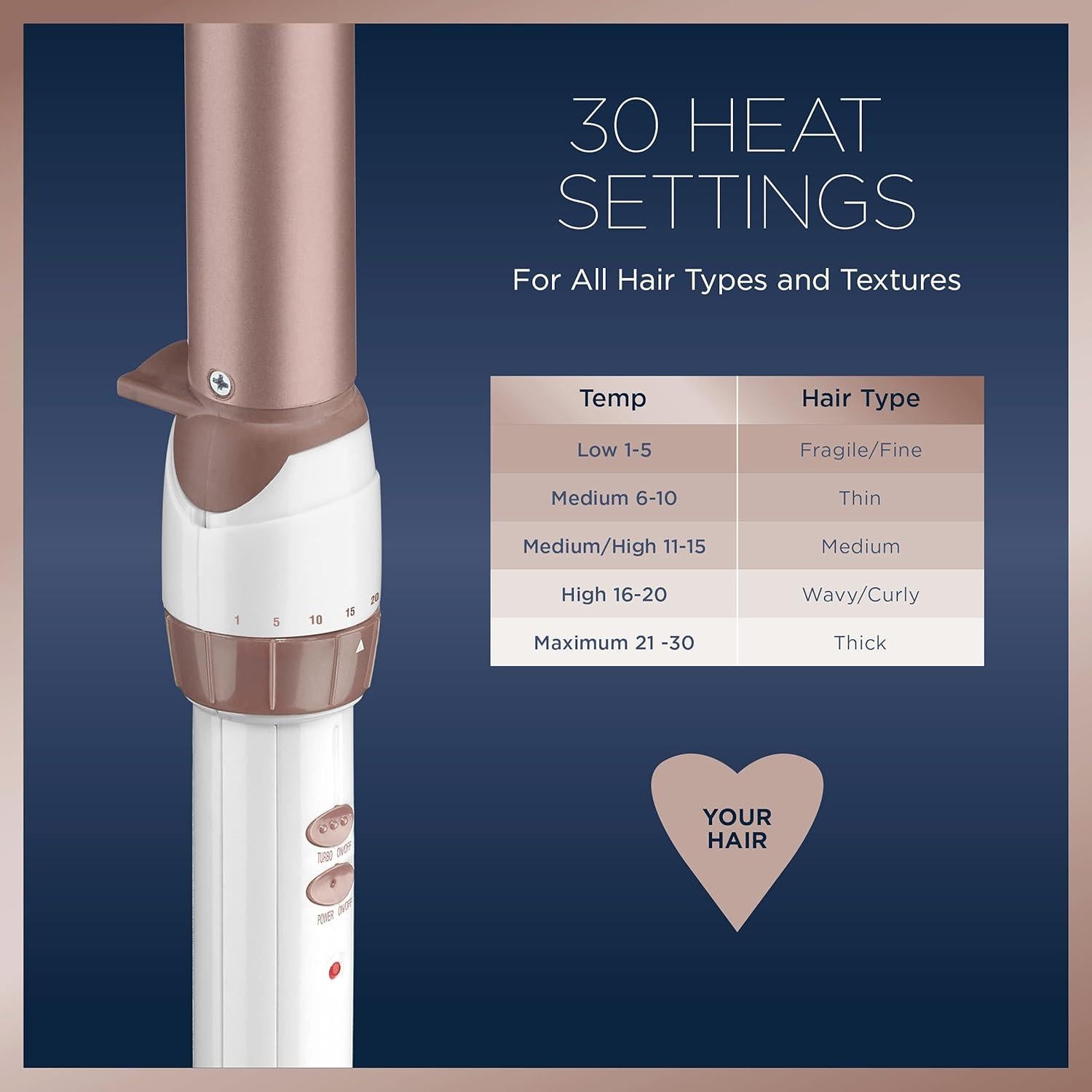 Varita de Rizar Doble Cerámica Conair 1 Pulgada Oro Rosa