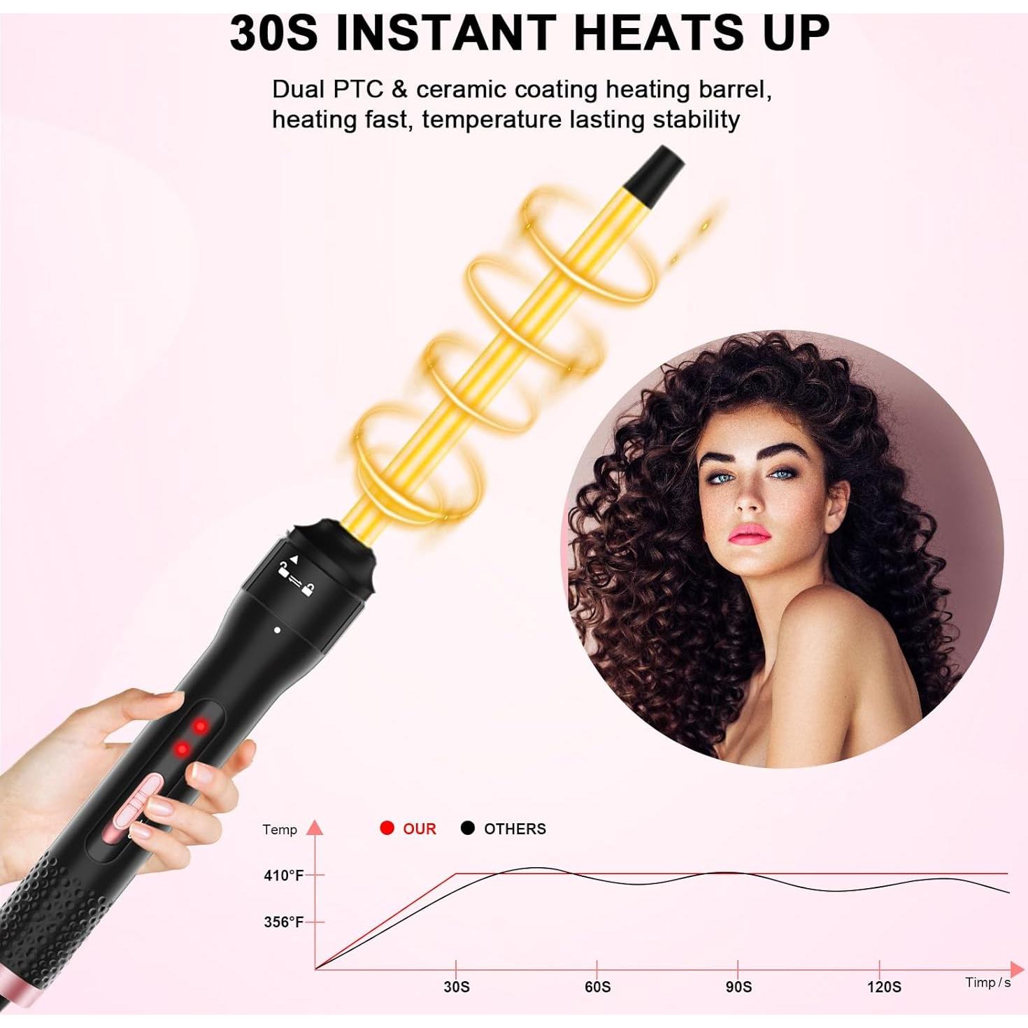 Plancha de Rizar Profesional Vnina 1/2 Pulgada Cerámica 180/210°C