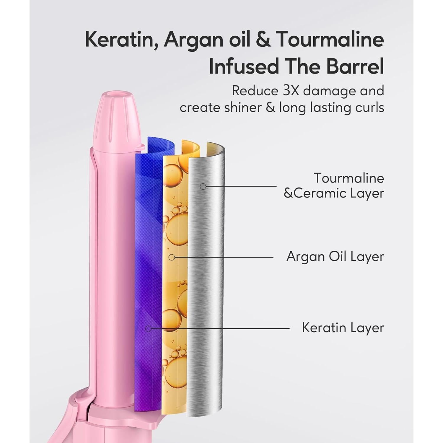 Mini Plancha de Rizar Farery 1/2" Cerámica Viaje Rosa