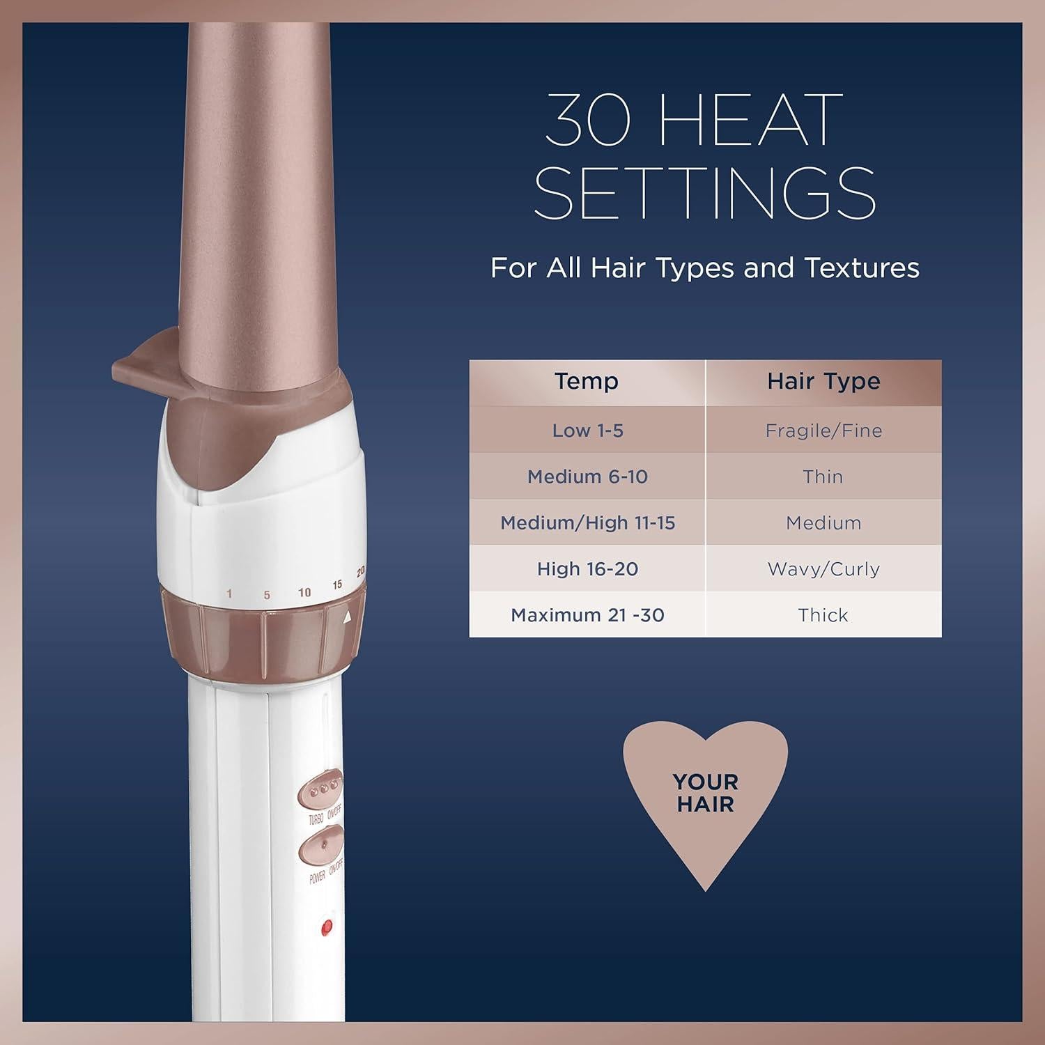 Varita de Rizar Cónica Conair Doble Cerámica 1.25" a 0.75"