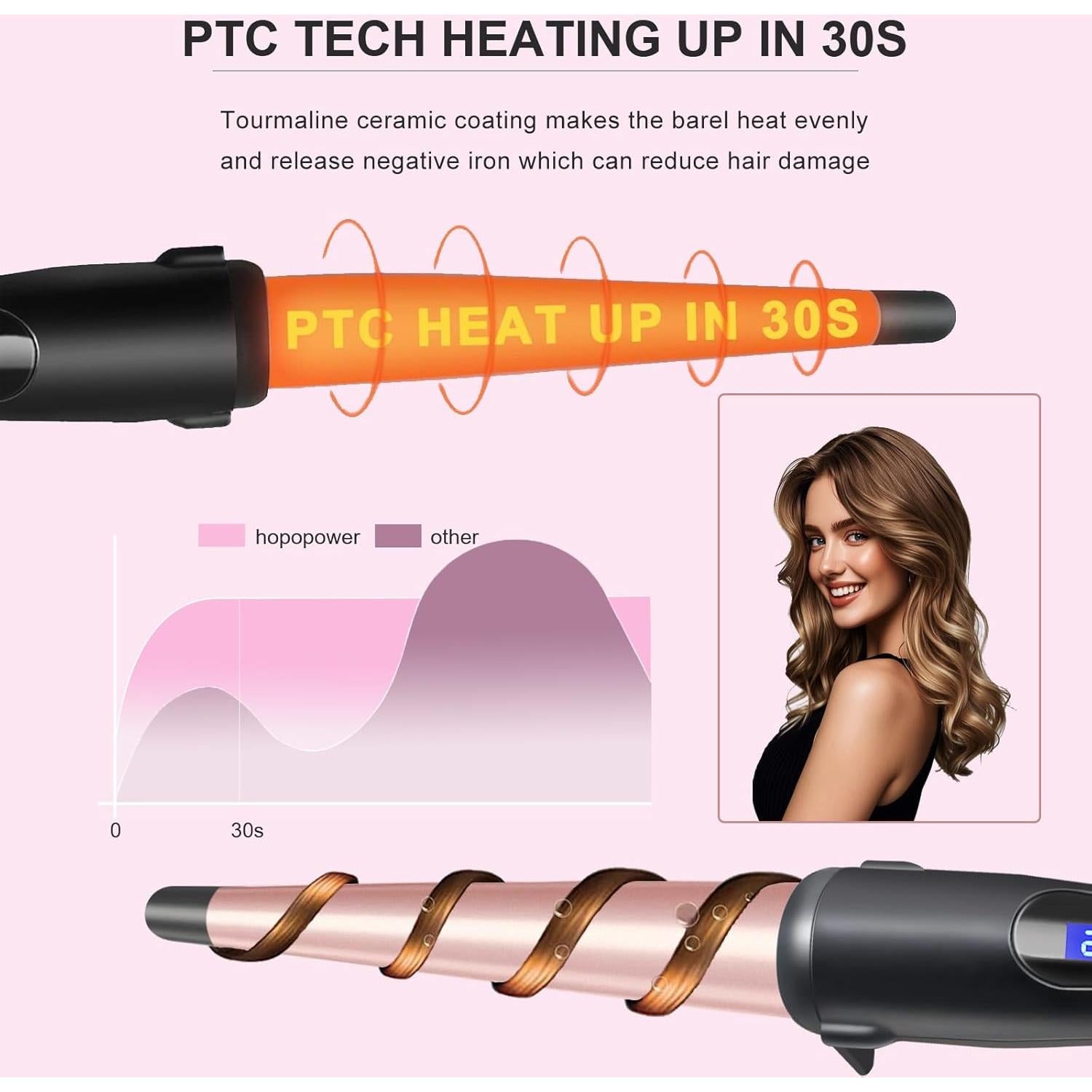 Varita de Rizar Cabello Hopopower Cónica 1-2 cm Rosa