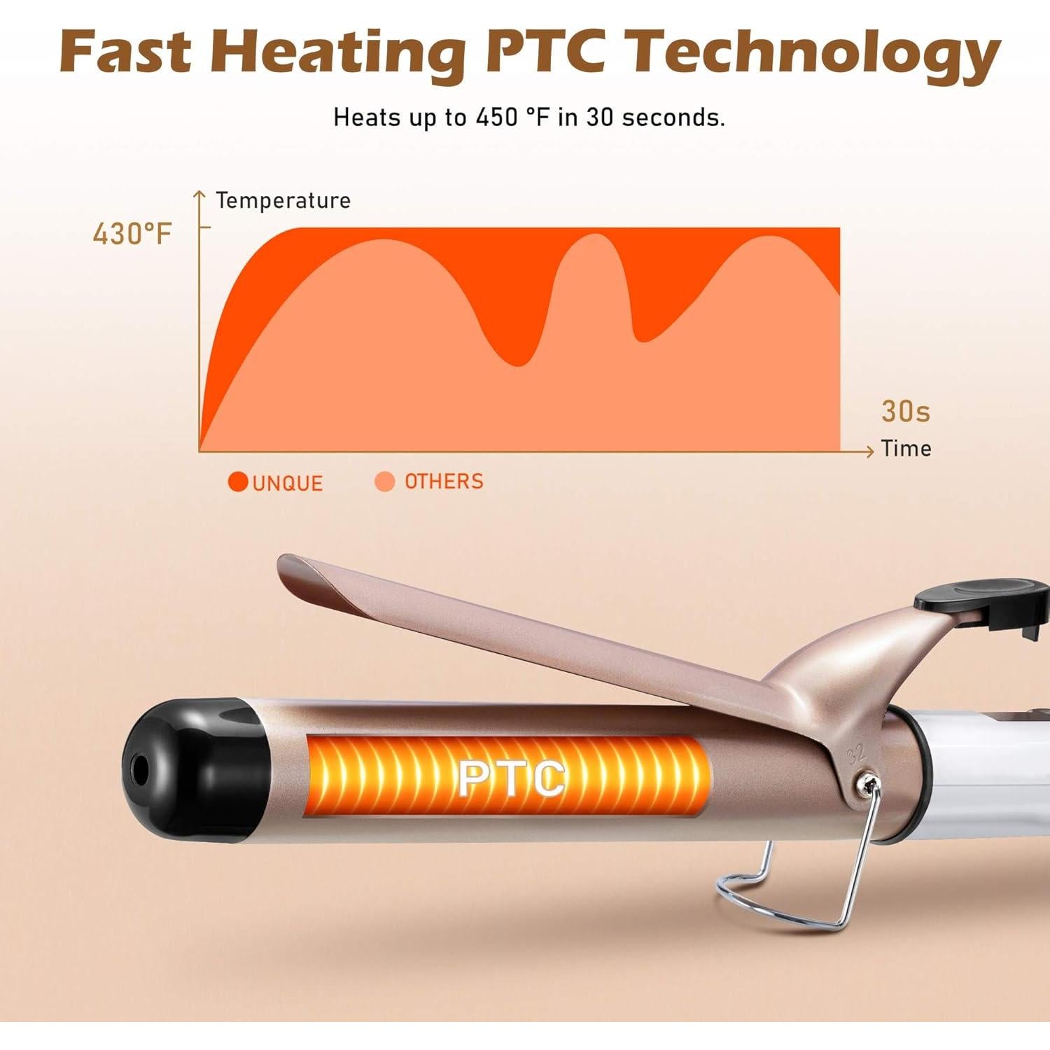 Rizador de Cabello Profesional Unque 1.25" Cerámico 450°F