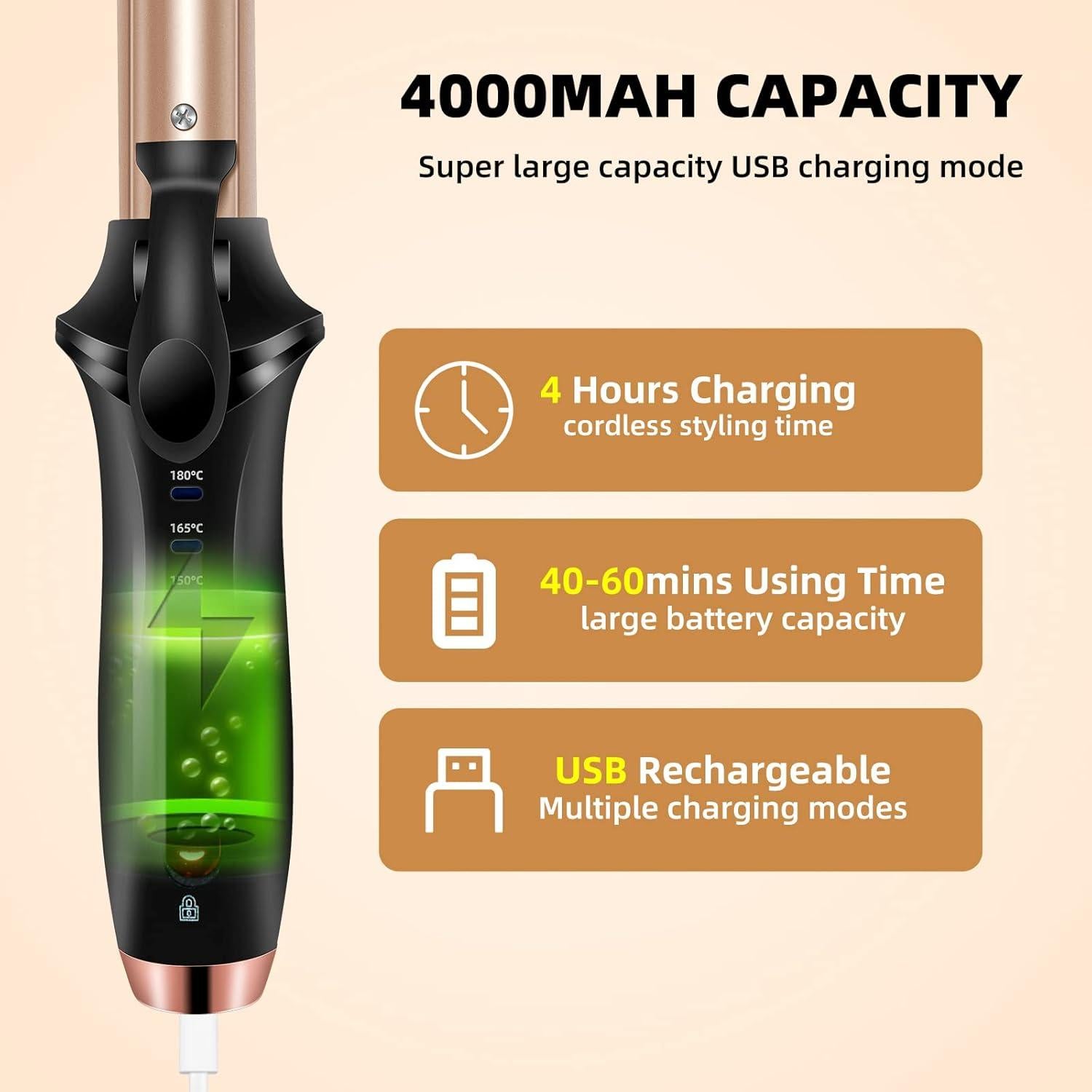 Plancha de Rizar Inalámbrica OKWrap Mini USB 150-180°C