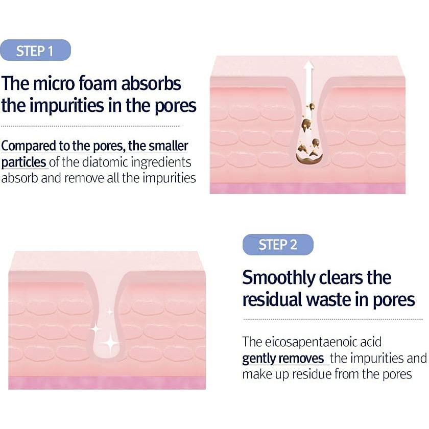 Espuma Limpiadora Profunda Pyunkang Yul 100ml pH Bajo