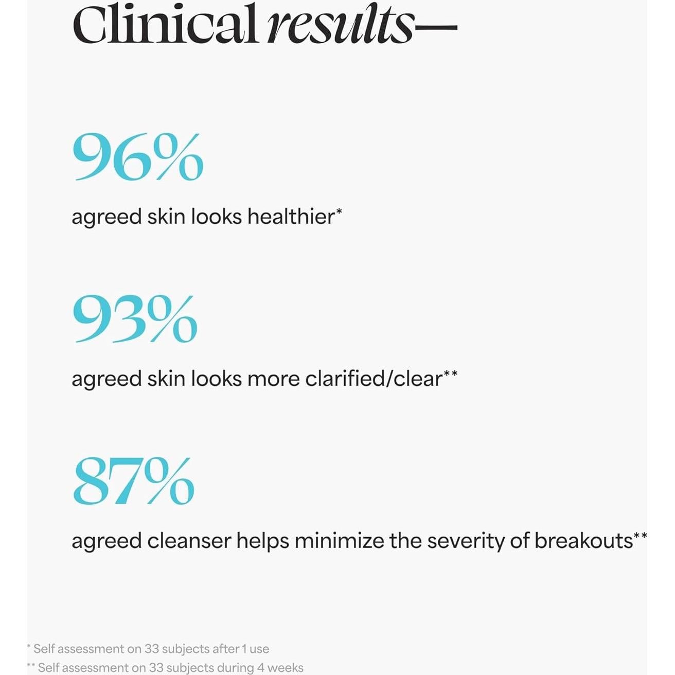 Limpiador Espumoso TULA para Acné 186 ml Ácido Salicílico