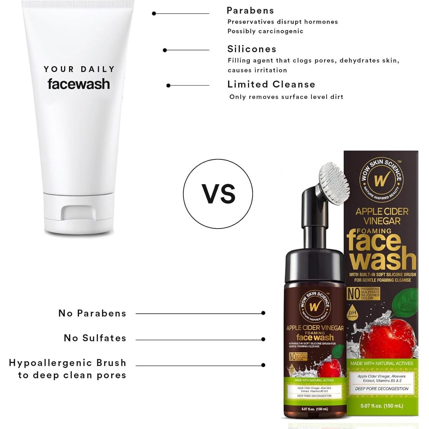 Jabón Espumoso Exfoliante WOW 150 ml con Cepillo Facial