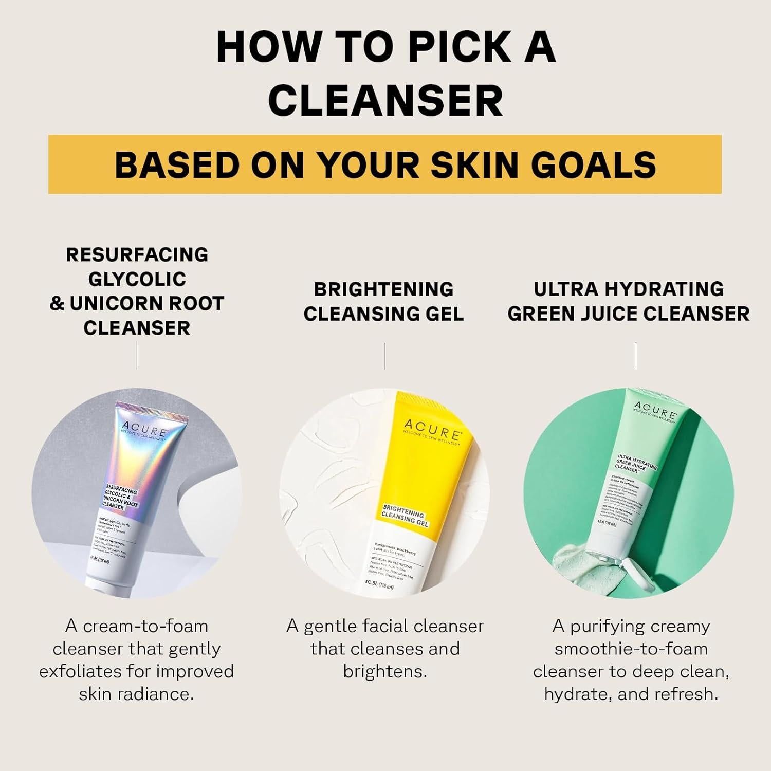 Limpiador Facial Acure Jugo Verde Ultra Hidratante 113g