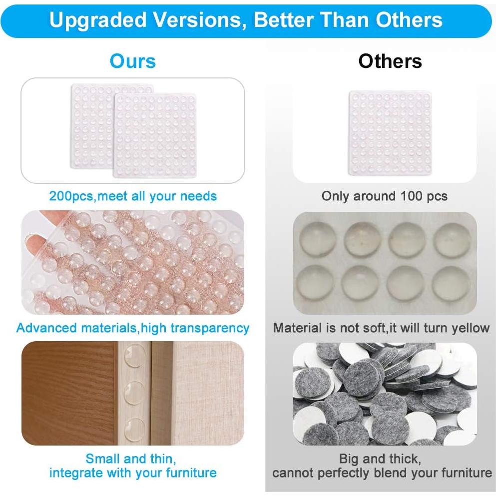 200 Amortiguadores de Goma FATLODA Transparentes Autoadhesivos