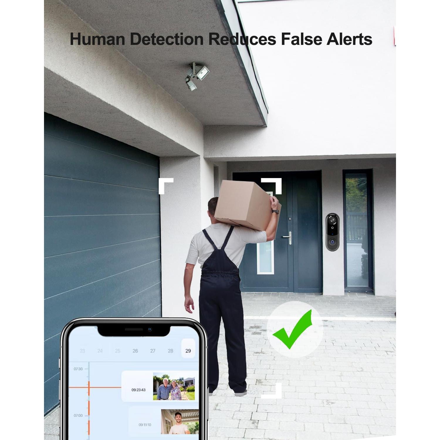 Cámara de timbre inalámbrica Eudic J1 1080P visión nocturna