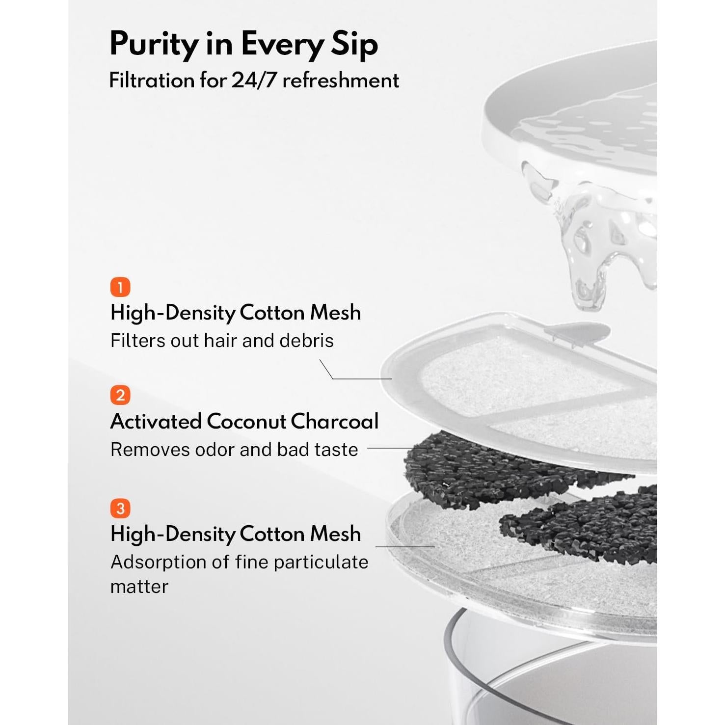 Fuente de Agua para Gatos HomeRunPet 2L Ultra-Silenciosa