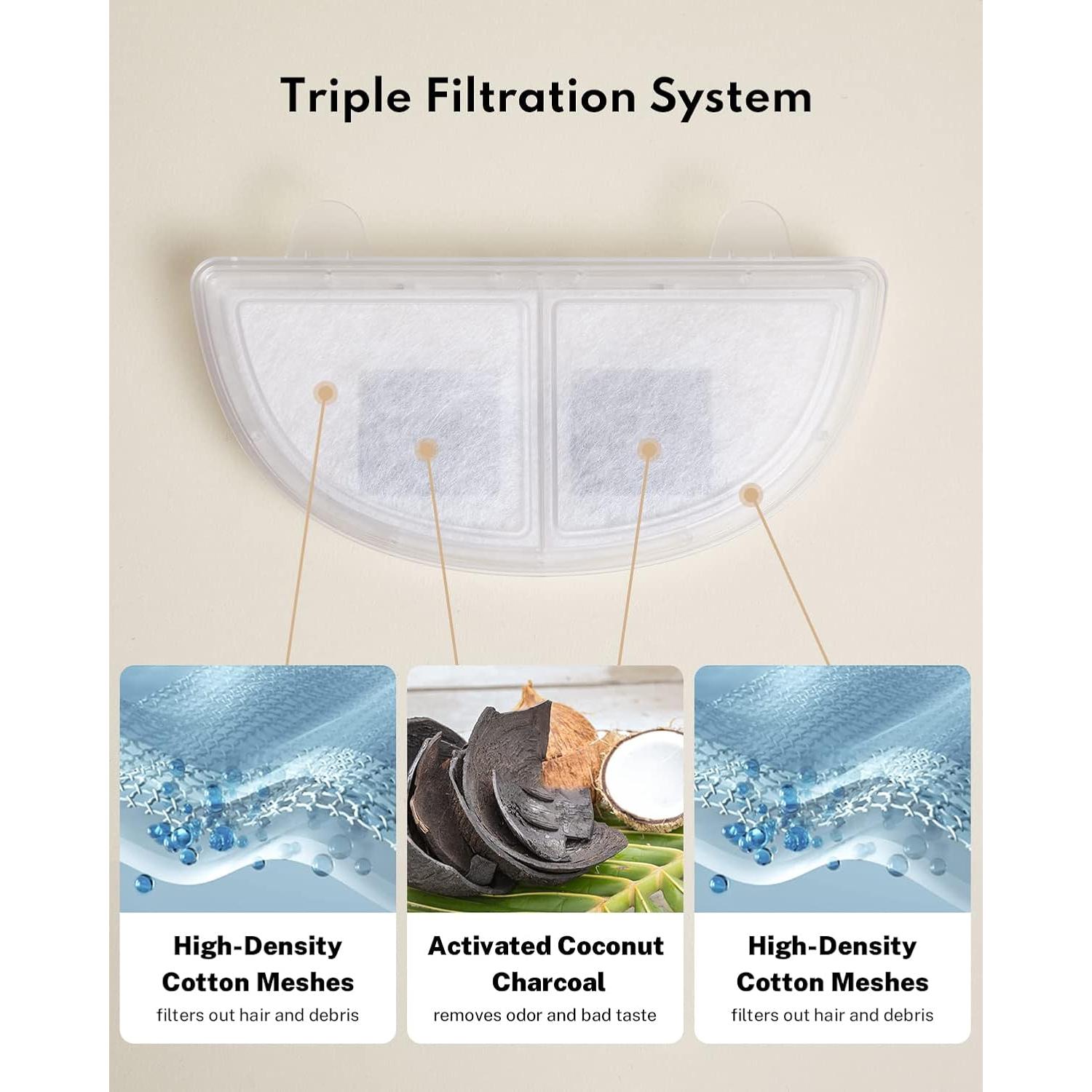 Fuente de Agua Inalámbrica para Gatos HomeRunPet con 3 Filtros