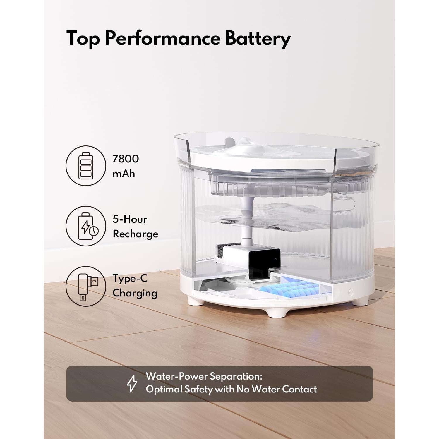 Fuente de Agua Inalámbrica para Gatos HomeRunPet 7800mAh