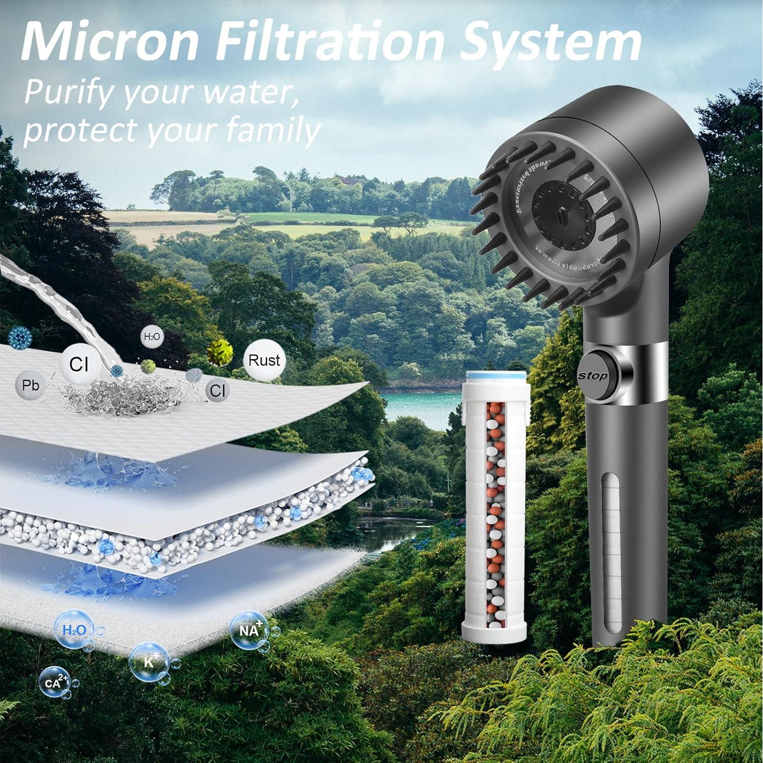 Cabeza de Ducha Alta Presión Luxsego FSH-AM001 Gris 3 Modos