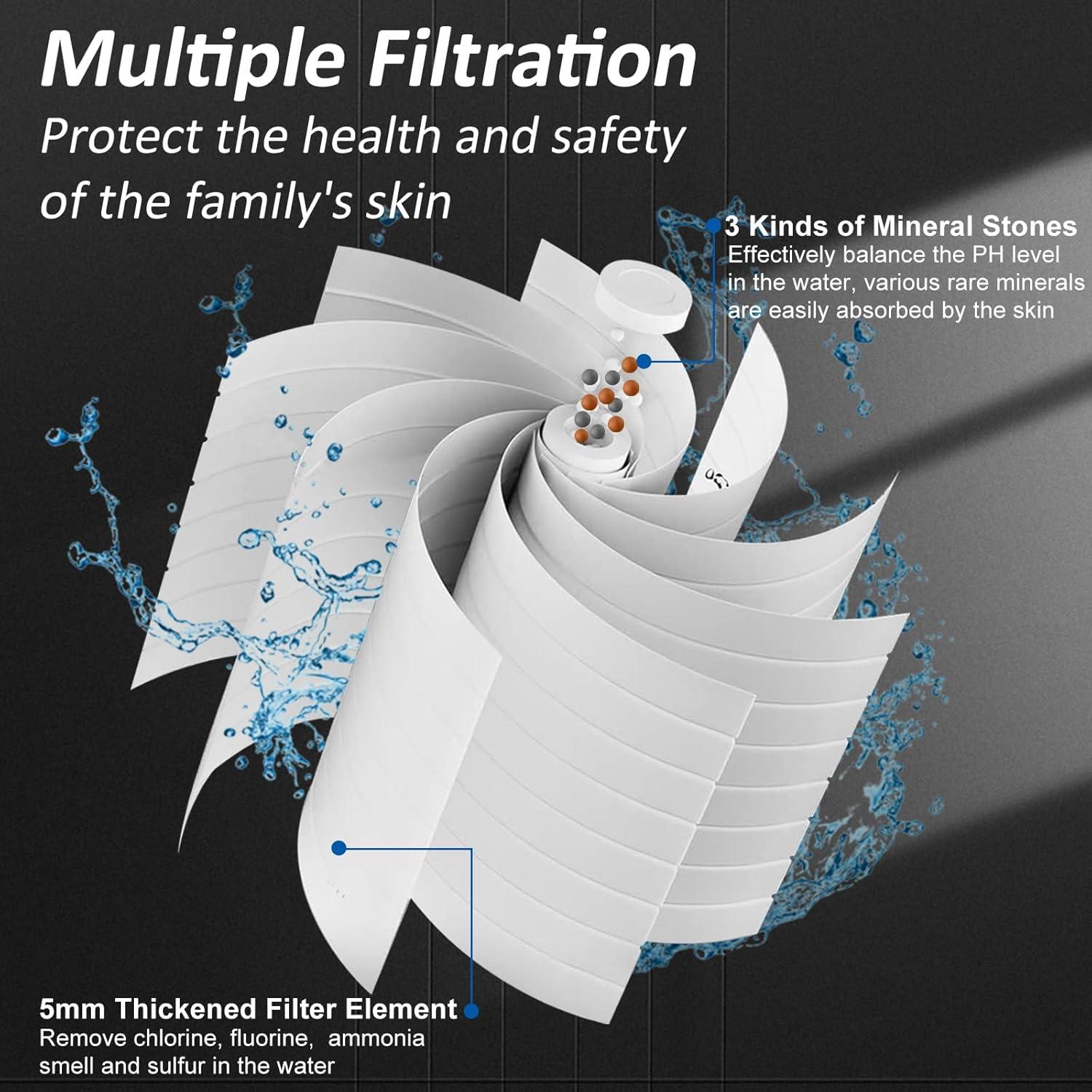 Cabeza de Ducha Alta Presión Luxsego FSH-AM001 Gris 3 Modos