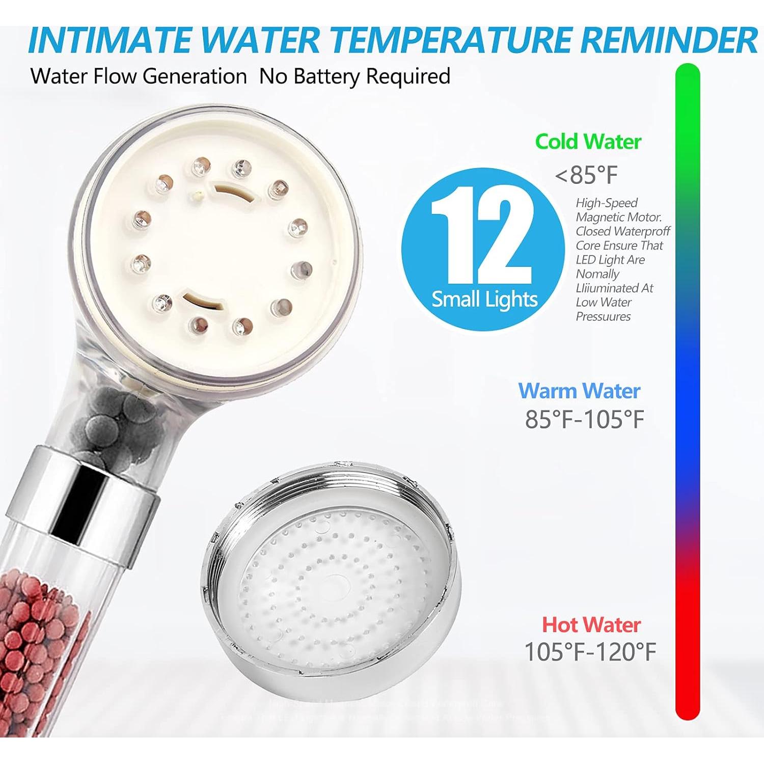 Cabezal de Ducha LED FASTRAS Alta Presión 3 Modos Filtrado