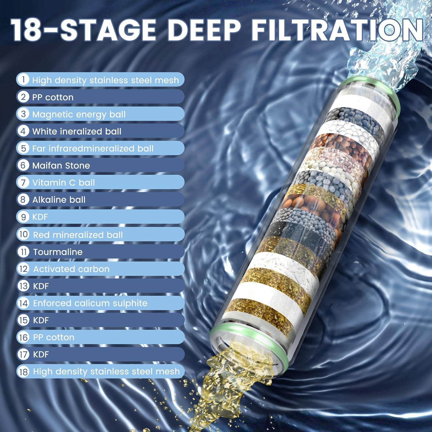 Cabezal de Ducha Filtrado PWERAN 4 Modos 12,7 cm Gris