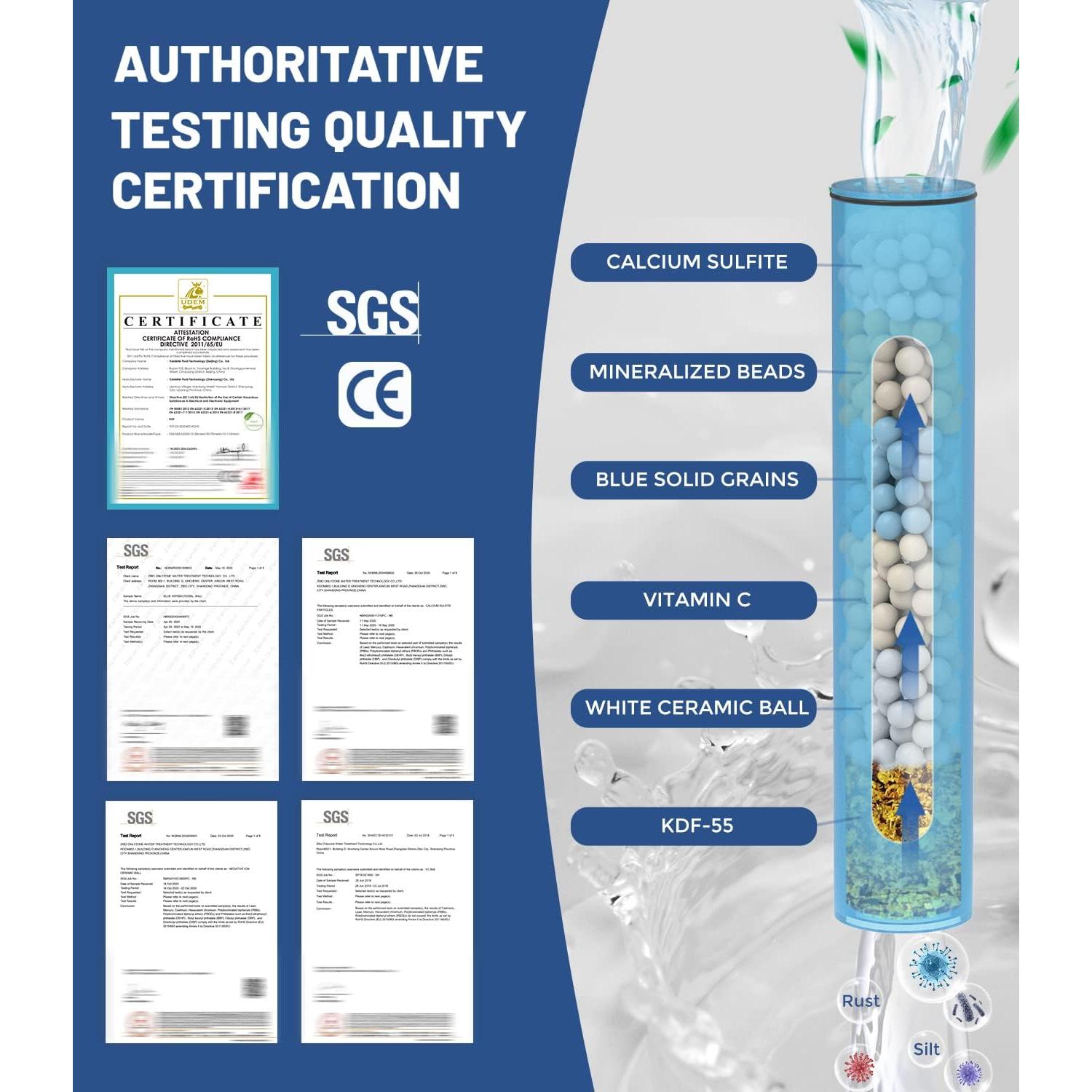 Cabezal de Ducha Filtrado HOPOPRO 6 Modos Alta Presión 12 cm