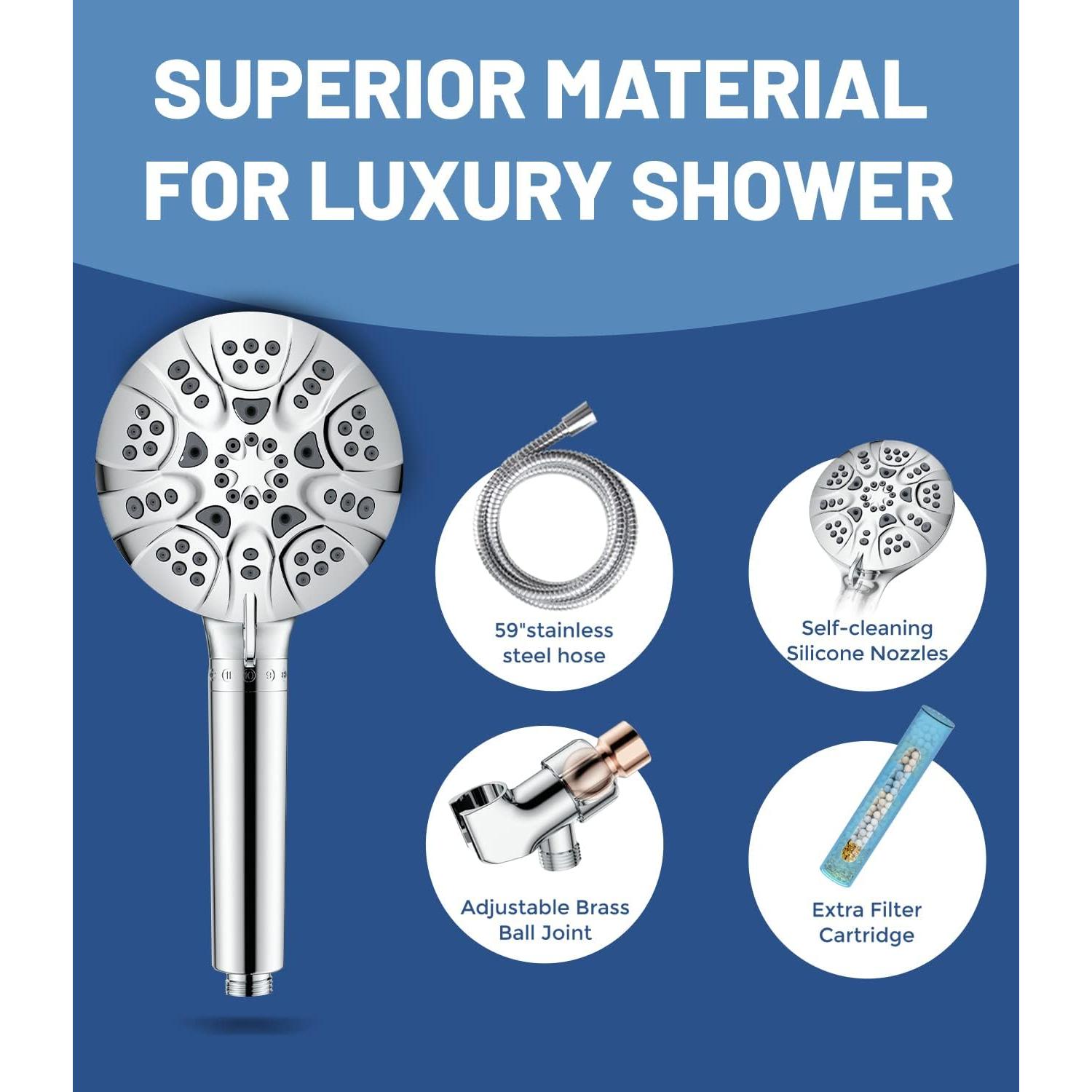 Cabezal de Ducha Filtrado HOPOPRO 6 Modos Alta Presión 12 cm