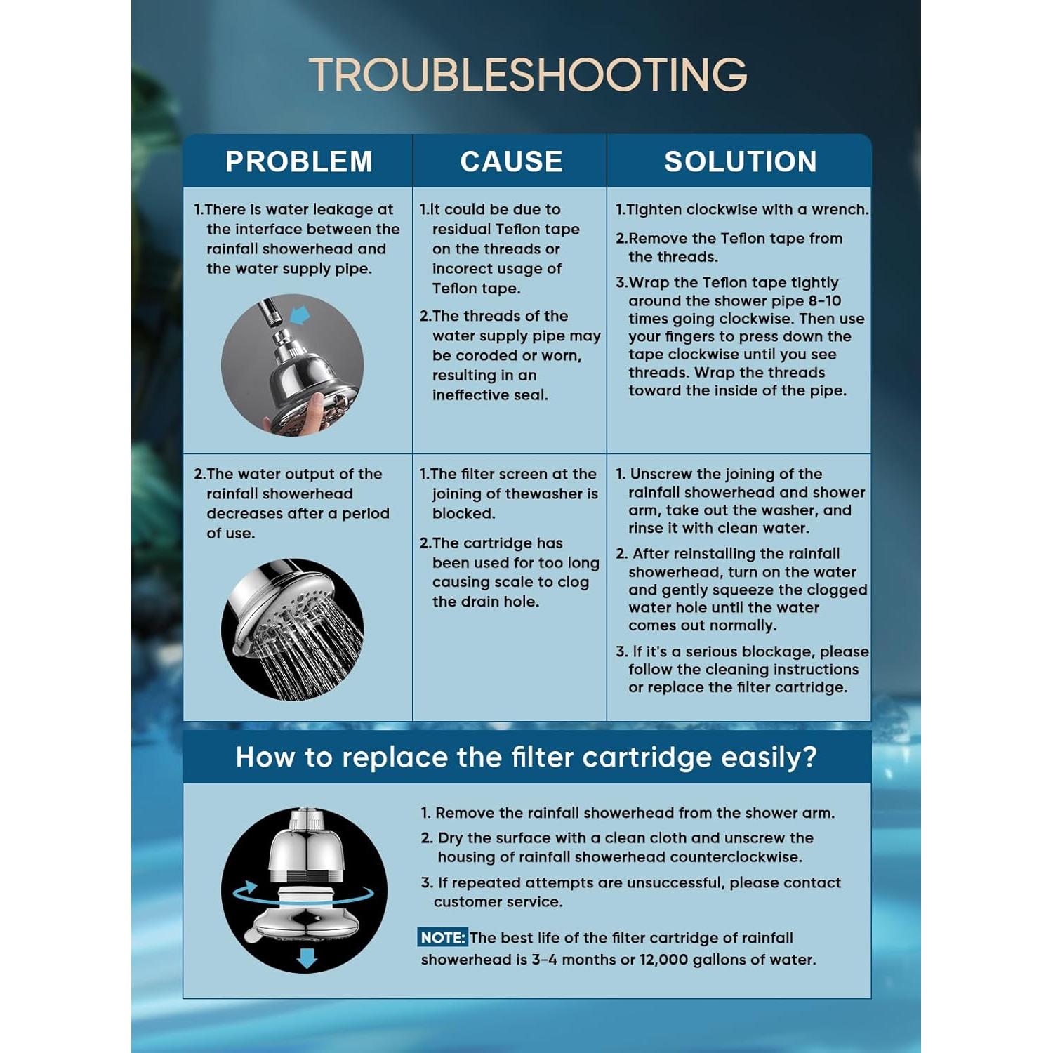 Cabezal de Ducha Filtrado Cobbe 7 Modos 16 Etapas Cromo 14cm