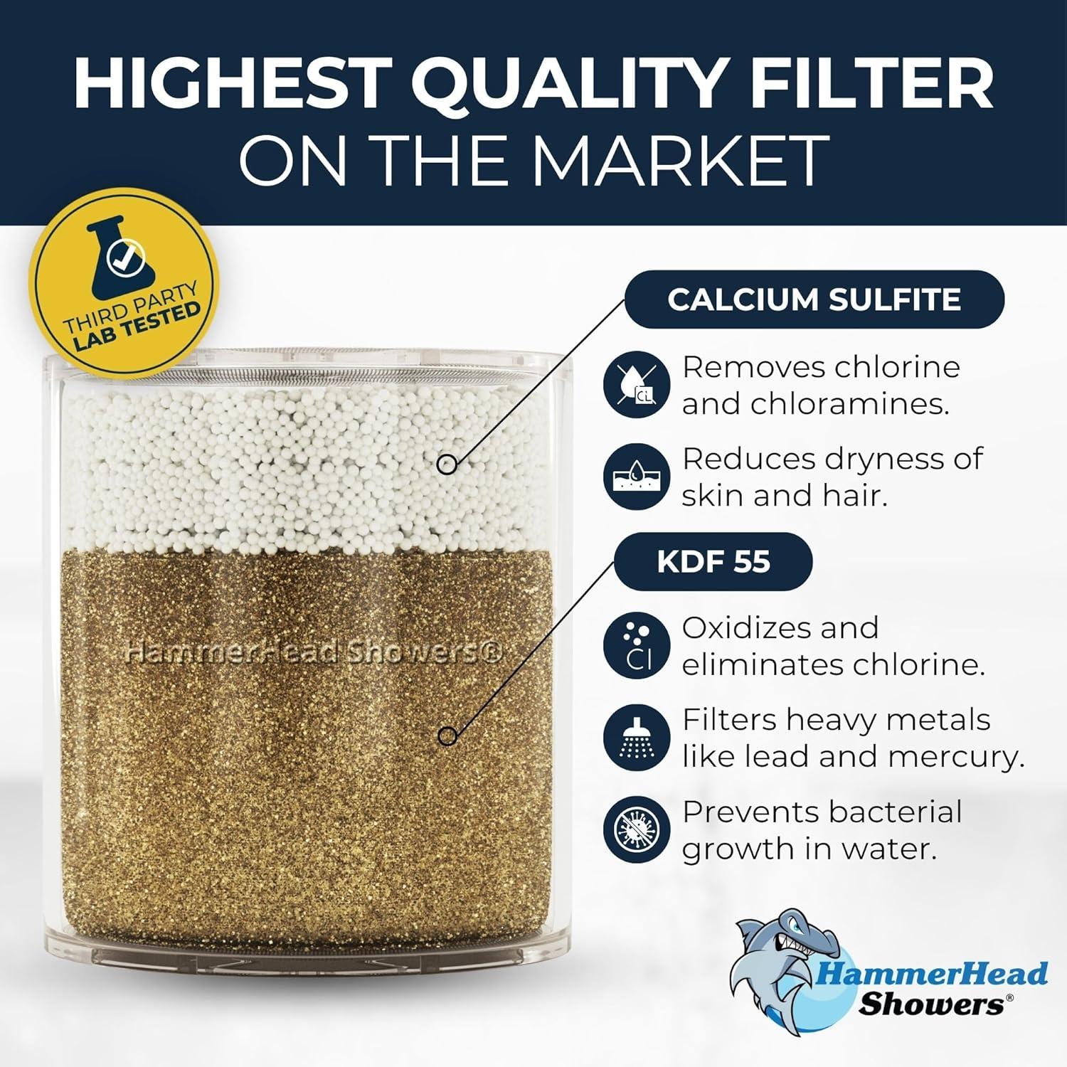 Filtro de Ducha HammerHead Showers KDF 55 Cromo 0.45 kg