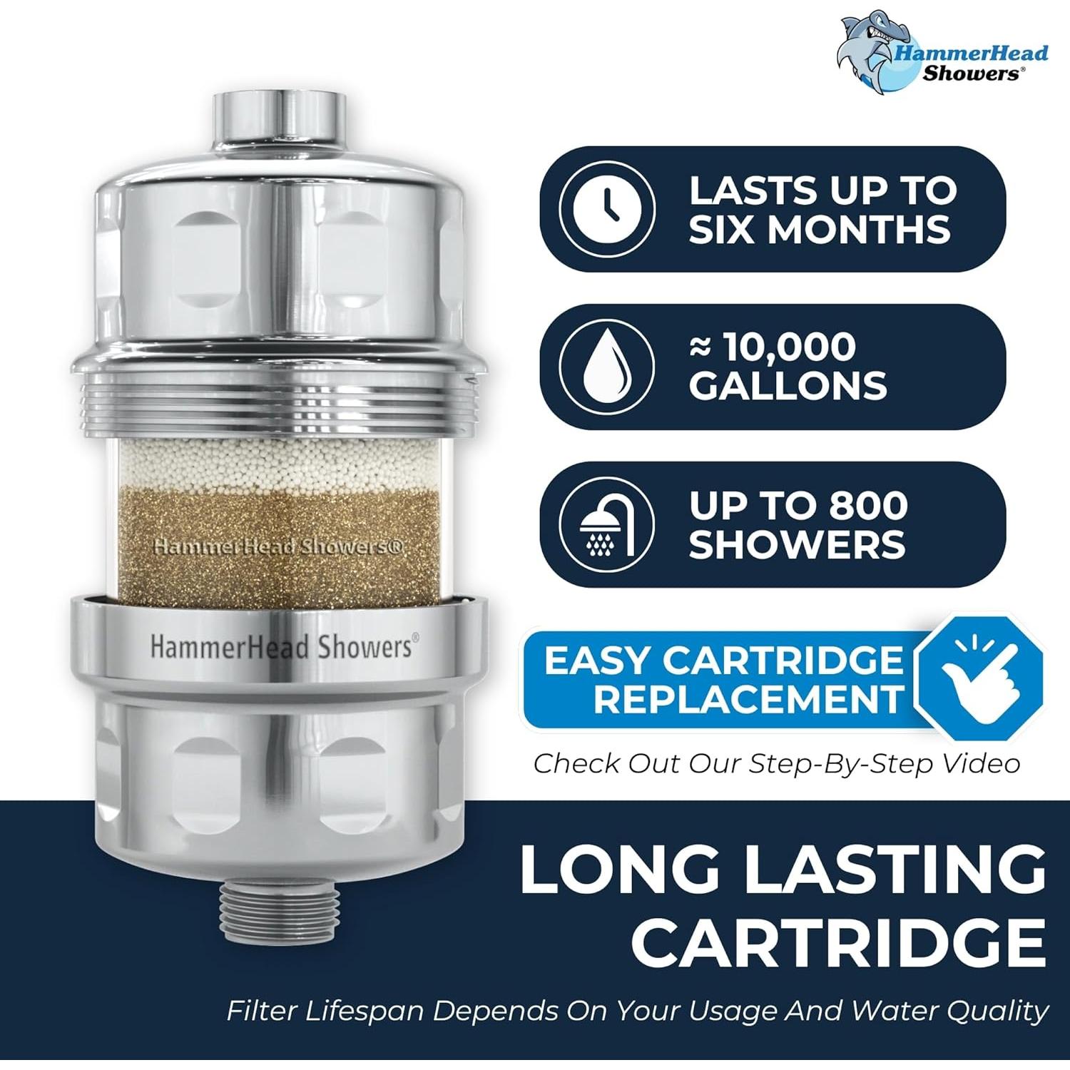 Filtro de Ducha HammerHead Showers KDF 55 Cromo 0.45 kg
